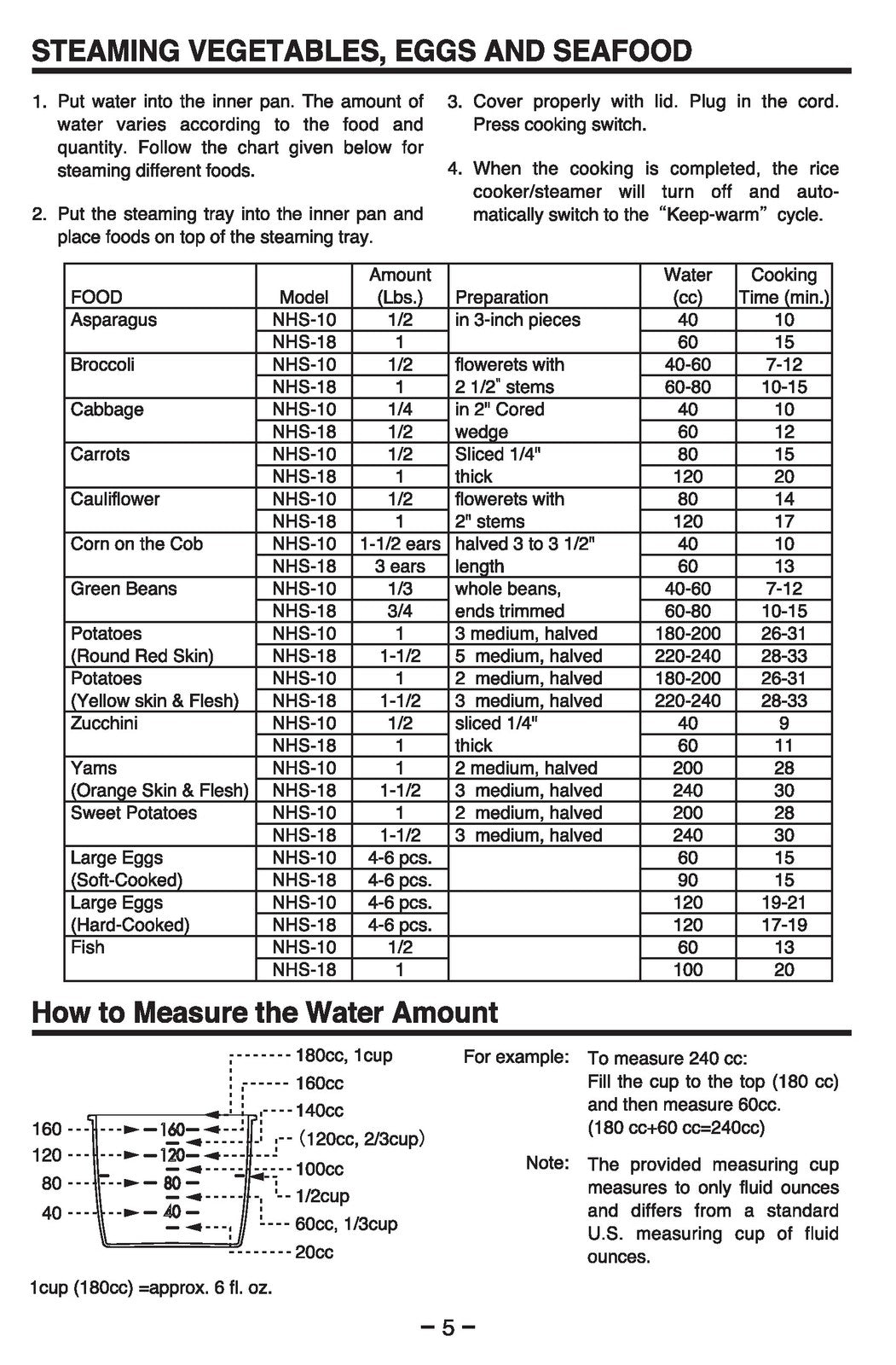 ZOJIRUSHI NHS-06 10 18 Automatic Rice Cooker Operating Instructions Manual