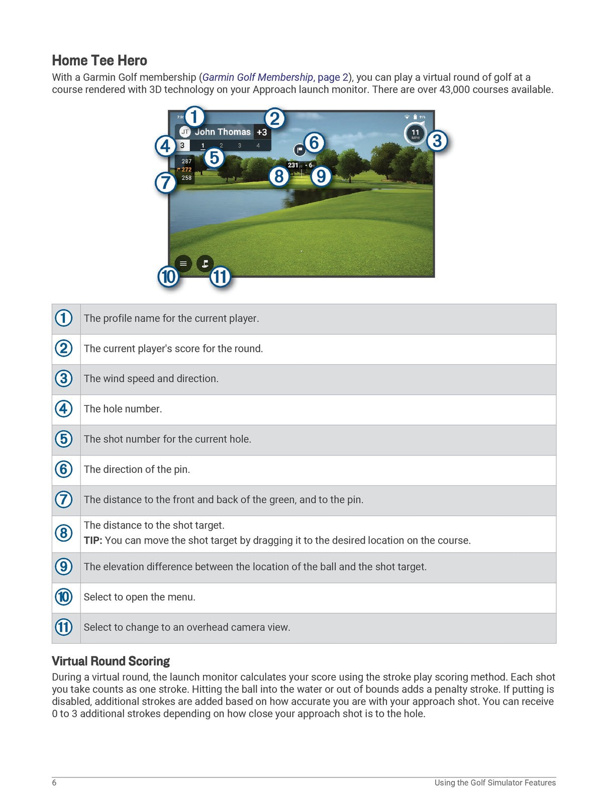 GARMIN Approach R50 Owners Manual 2024 - STEEL WIRE BOUND - PROTECTIVE COVERS