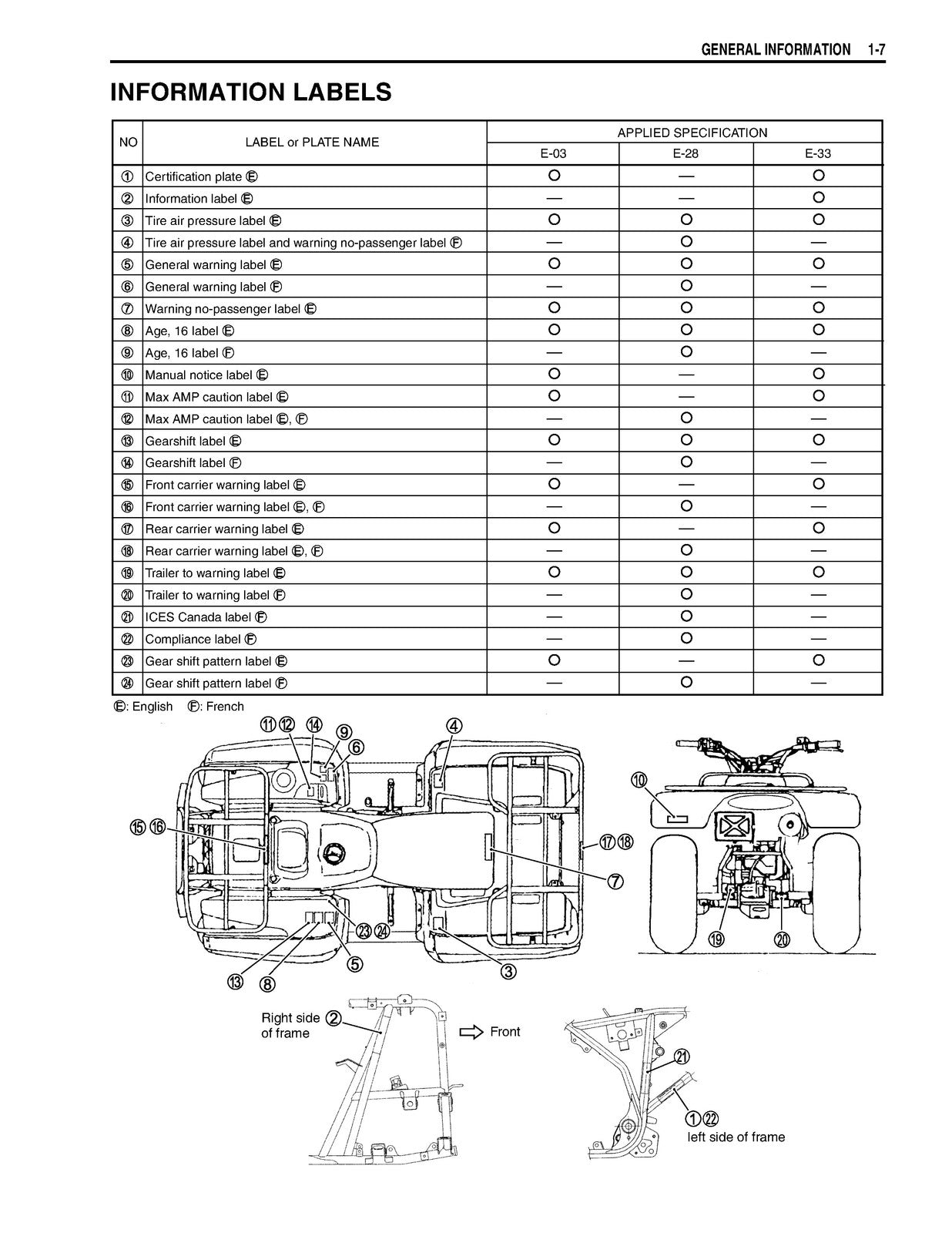 SUZUKI LT-F500F ATV Service Manual 2002 - STEEL WIRE BOUND - PROTECTIVE COVERS