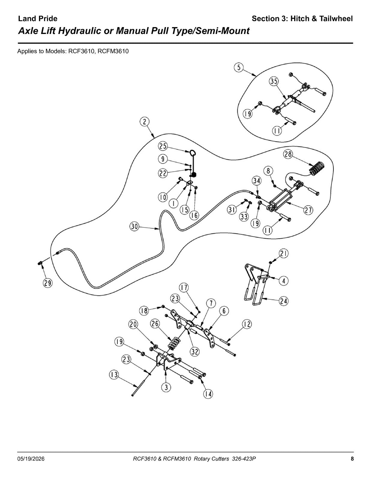 LAND PRIDE RCF3610 Rotary Cutters Parts Manual 2026 - WIRE BOUND - TOUGH COVERS