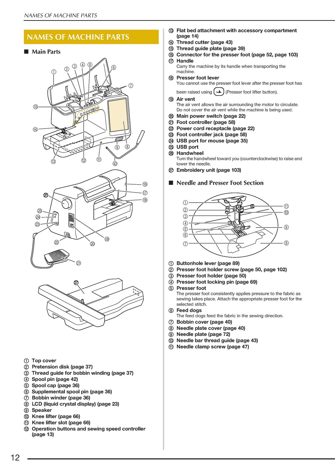 BABY LOCK Altair BLTA Sewing Machine Instruction Manual - WIRE BOUND - COVERS