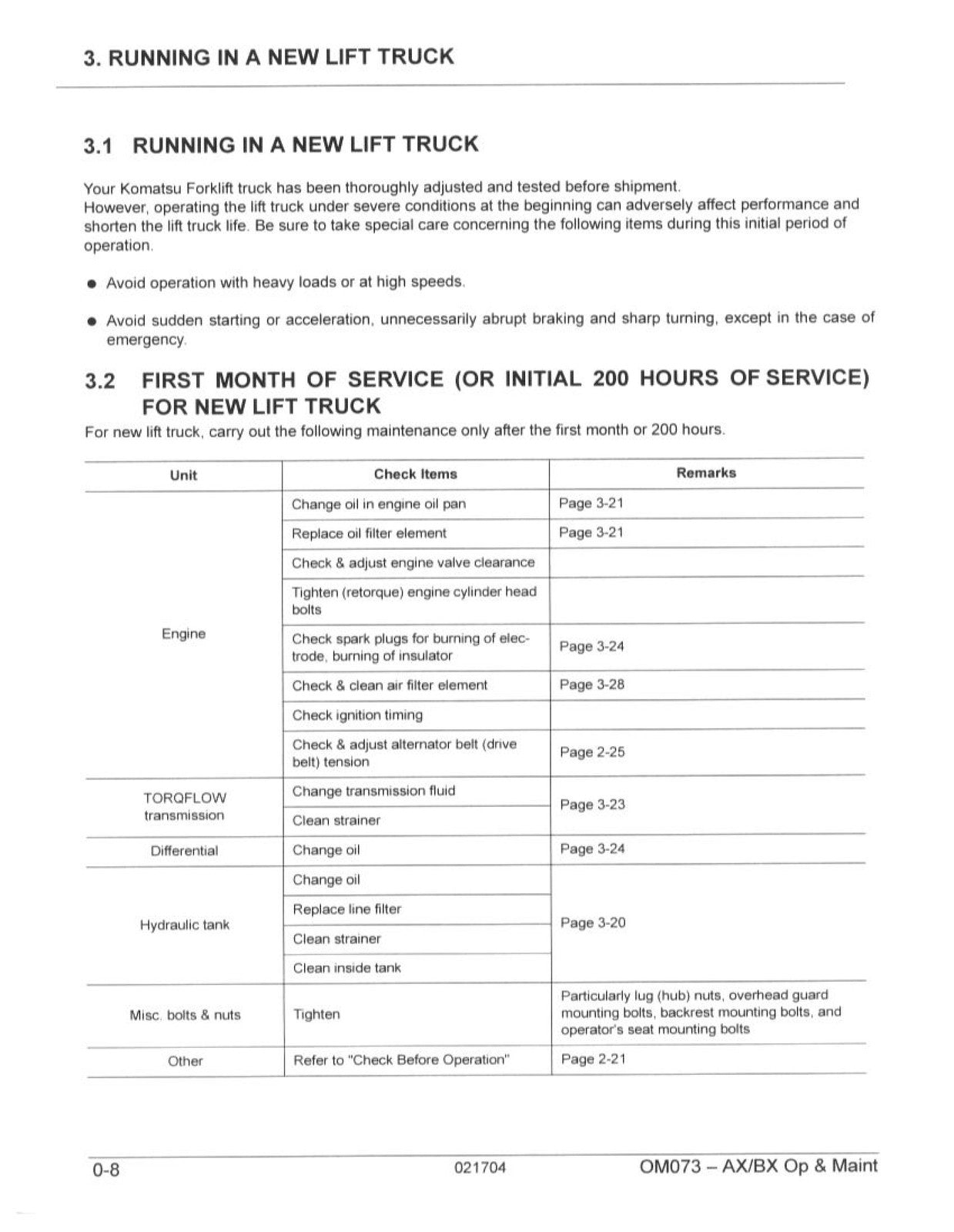 KOMATSU FG20 FG25 FG30  More Forklift Operation  Maintenance Manual - BOUND