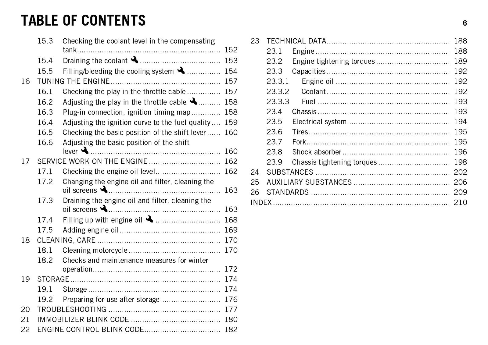 KTM 990 Supermoto T Owners Manual 2013 - STEEL WIRE BOUND - PROTECTIVE COVERS
