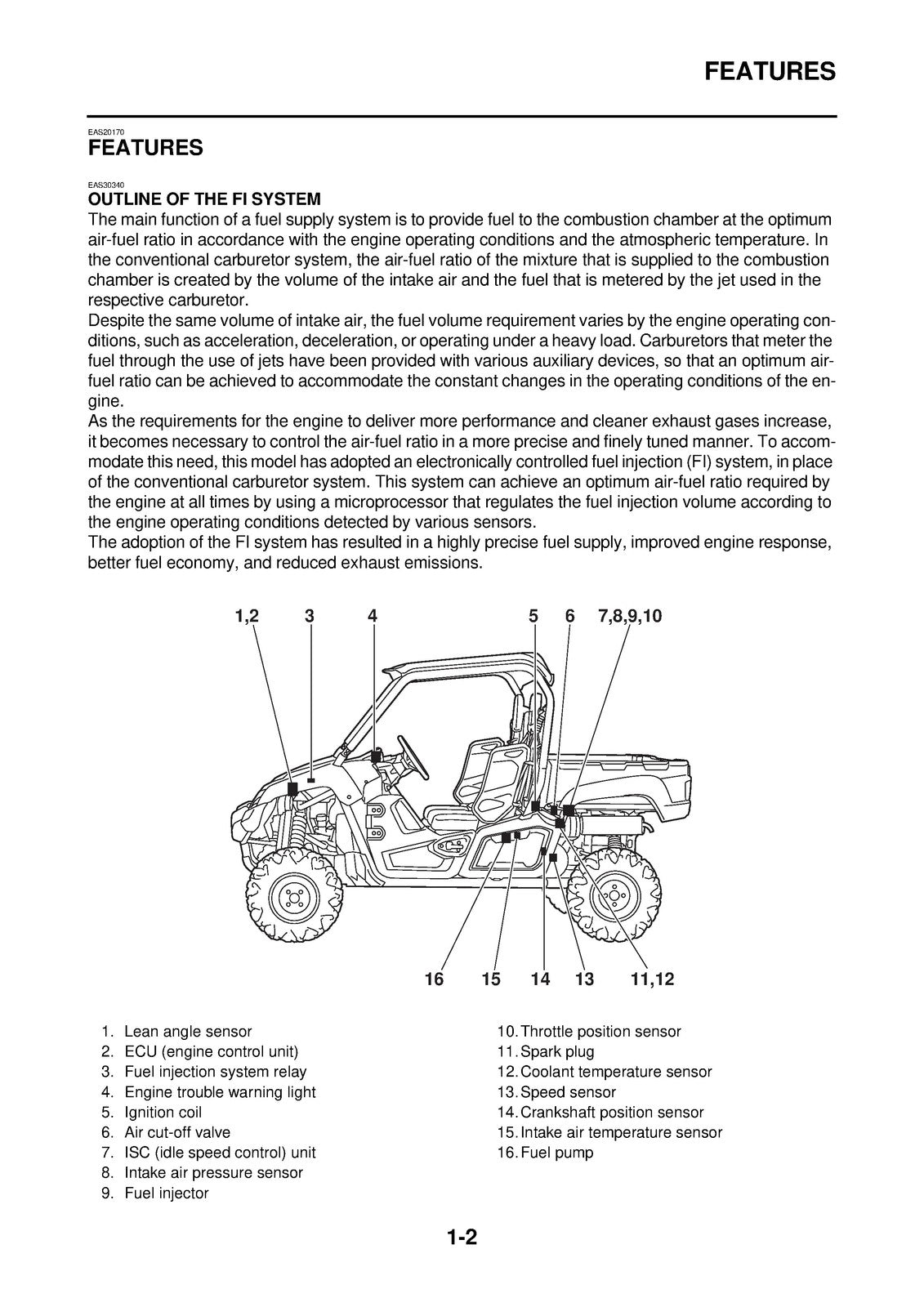 YAMAHA Viking 700 YXM700 Side-By-Side Service Manual 2014, FOLDOUTS