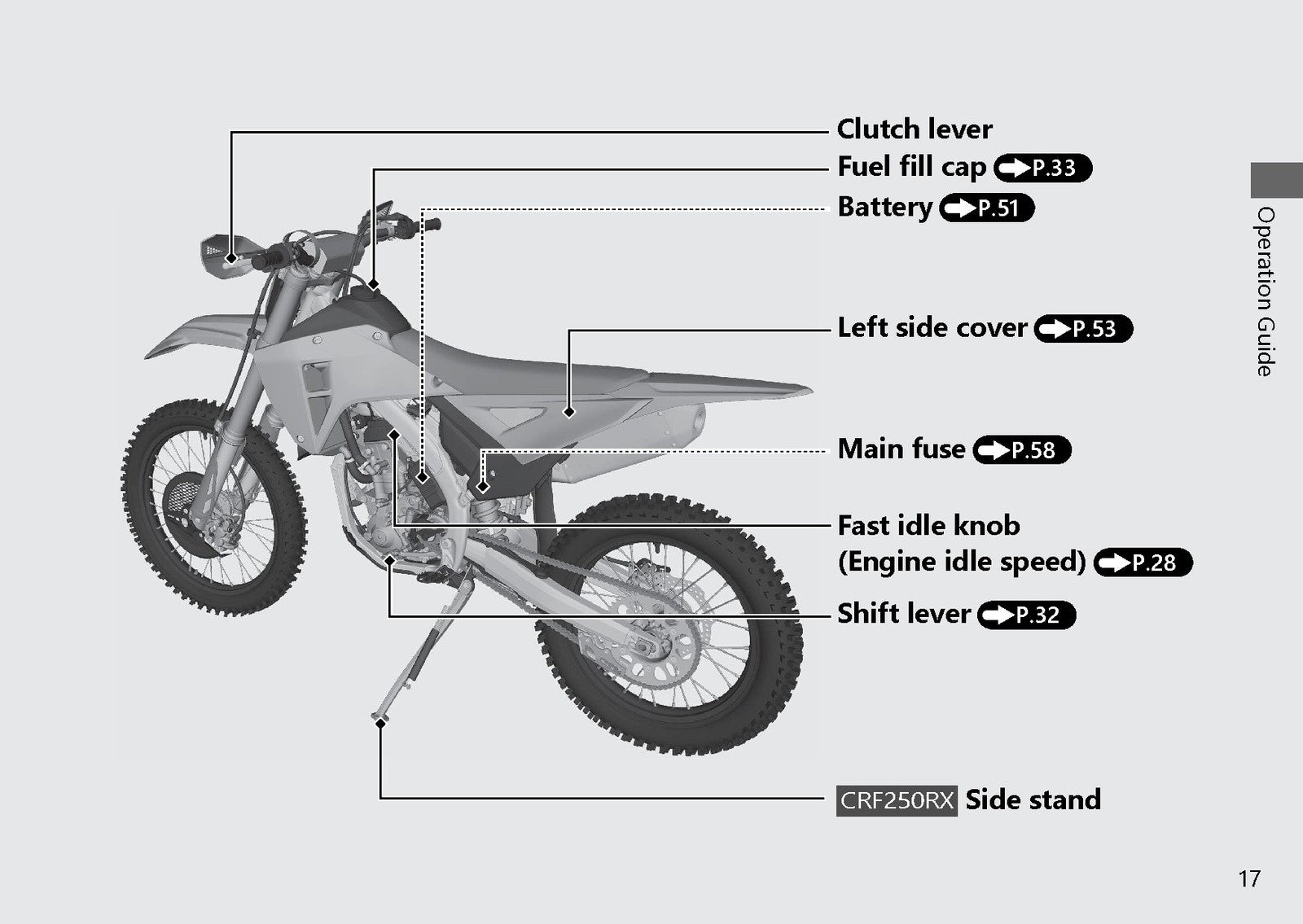 HONDA CRF250R CRF250RX CRF250RWE Owners Manual 2025 - WIRE BOUND - TOUGH COVERS