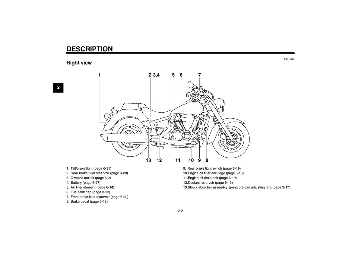YAMAHA XVS1300A Owners Manual 2011 - STEEL WIRE BOUND - PROTECTIVE COVERS
