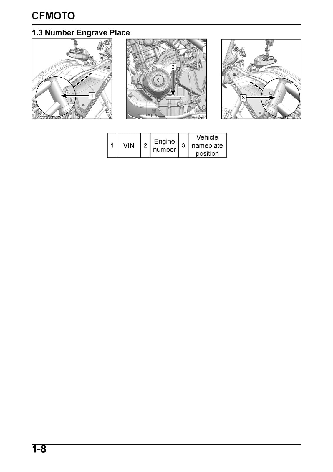 CFMOTO 450MT Ibex CF400-8 Service Manual 2024 - BOUND - COVERS - XL FOLDOUTS