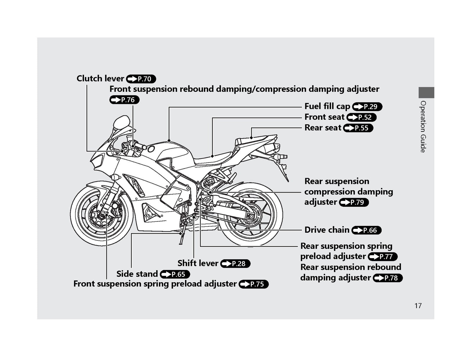 HONDA CBR600RR CBR600RA Motorcycle Owners Manual 2018 - WIRE BOUND - COVERS