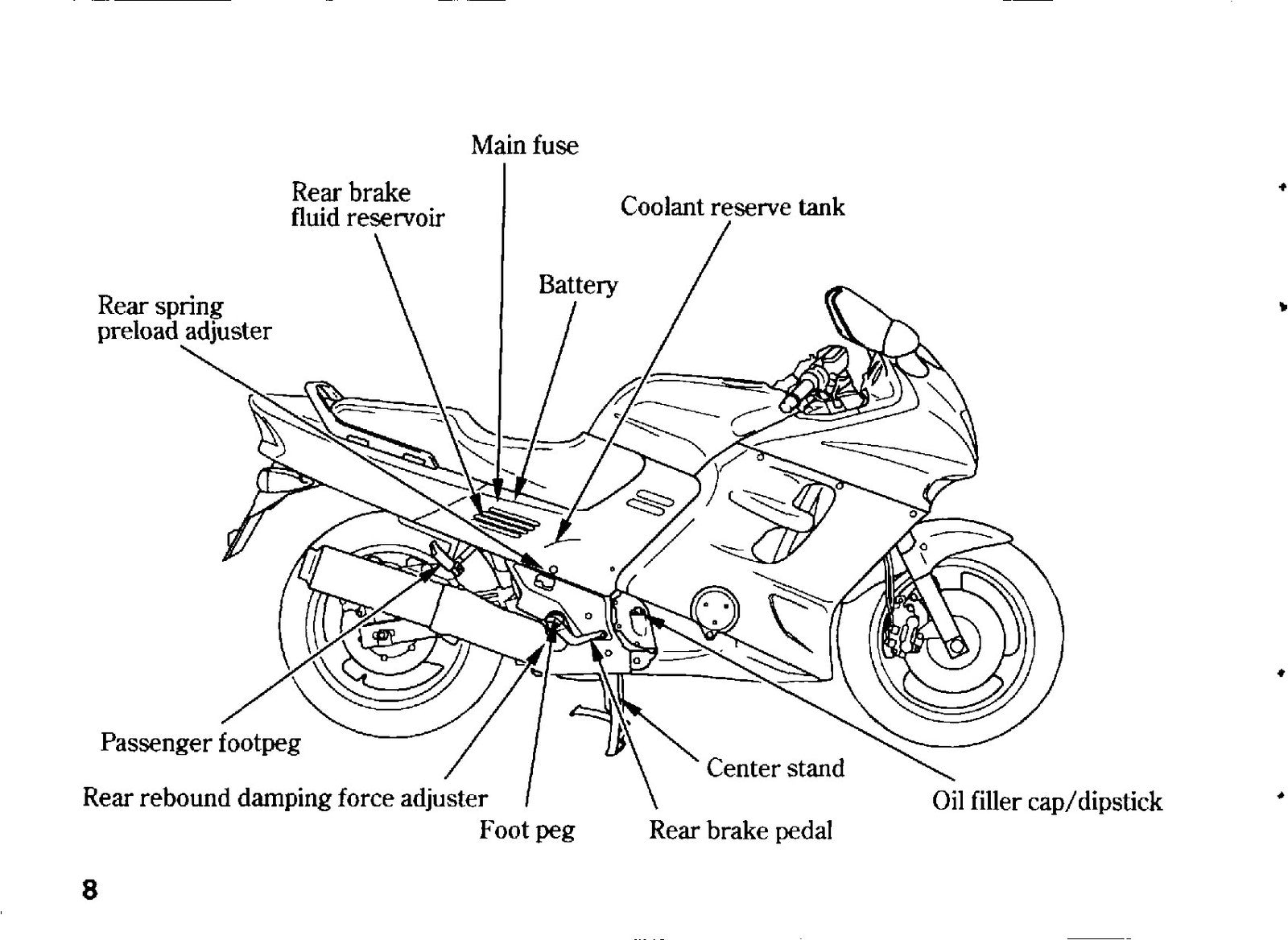 HONDA CBR1000F Motorcycle Owners Manual 1995 - BOUND - COVERS - XL FOLDOUT PAGES