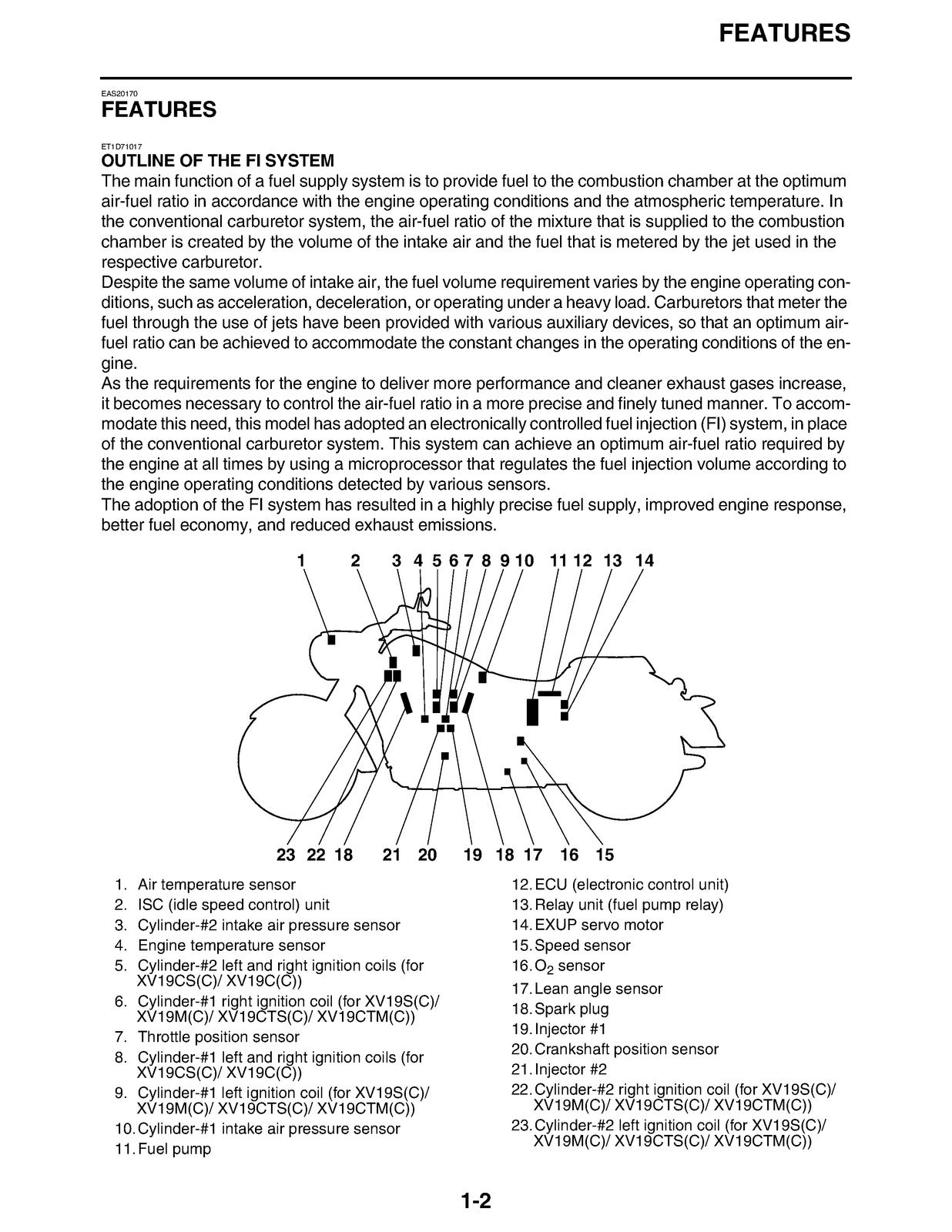 YAMAHA XV19SX XV19MX XV19CTSX XV19CTMX XV19CSX XV19CX Service Manual 2008