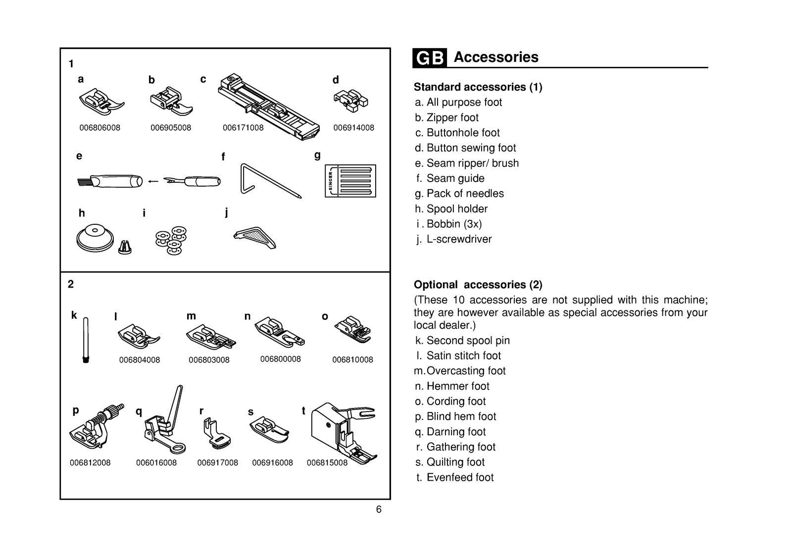 SINGER 438 3116 Instuction Manual - STEEL WIRE BOUND - PROTECTIVE COVERS