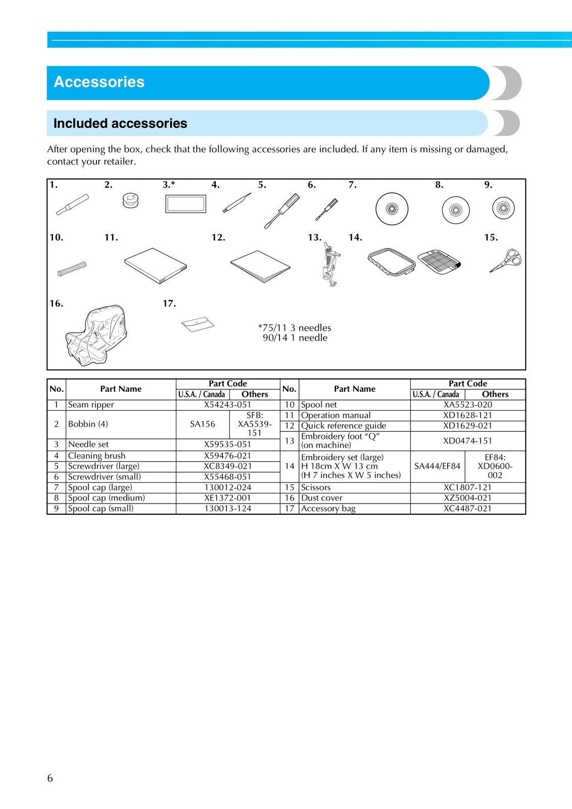 BROTHER PE-770 Computerized Embroidery Machine Manual - WIRE BOUND - COVERS