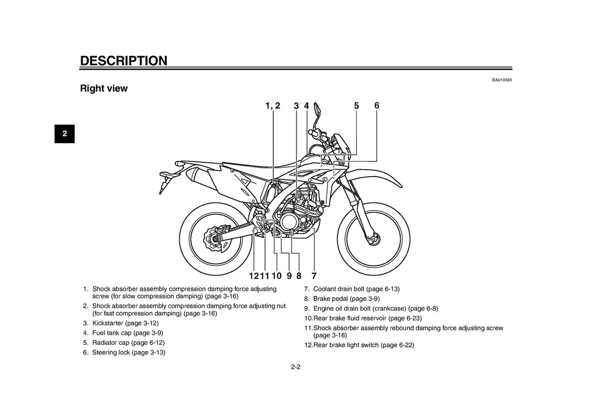 YAMAHA WR450F Owners Manual 2014 - STEEL WIRE BOUND - PROTECTIVE COVERS