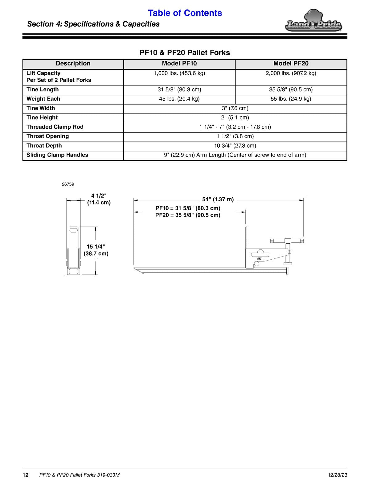 LAND PRIDE PF10 PF20 Series Pallet Forks Operators Manual - WIRE BOUND - COVERS