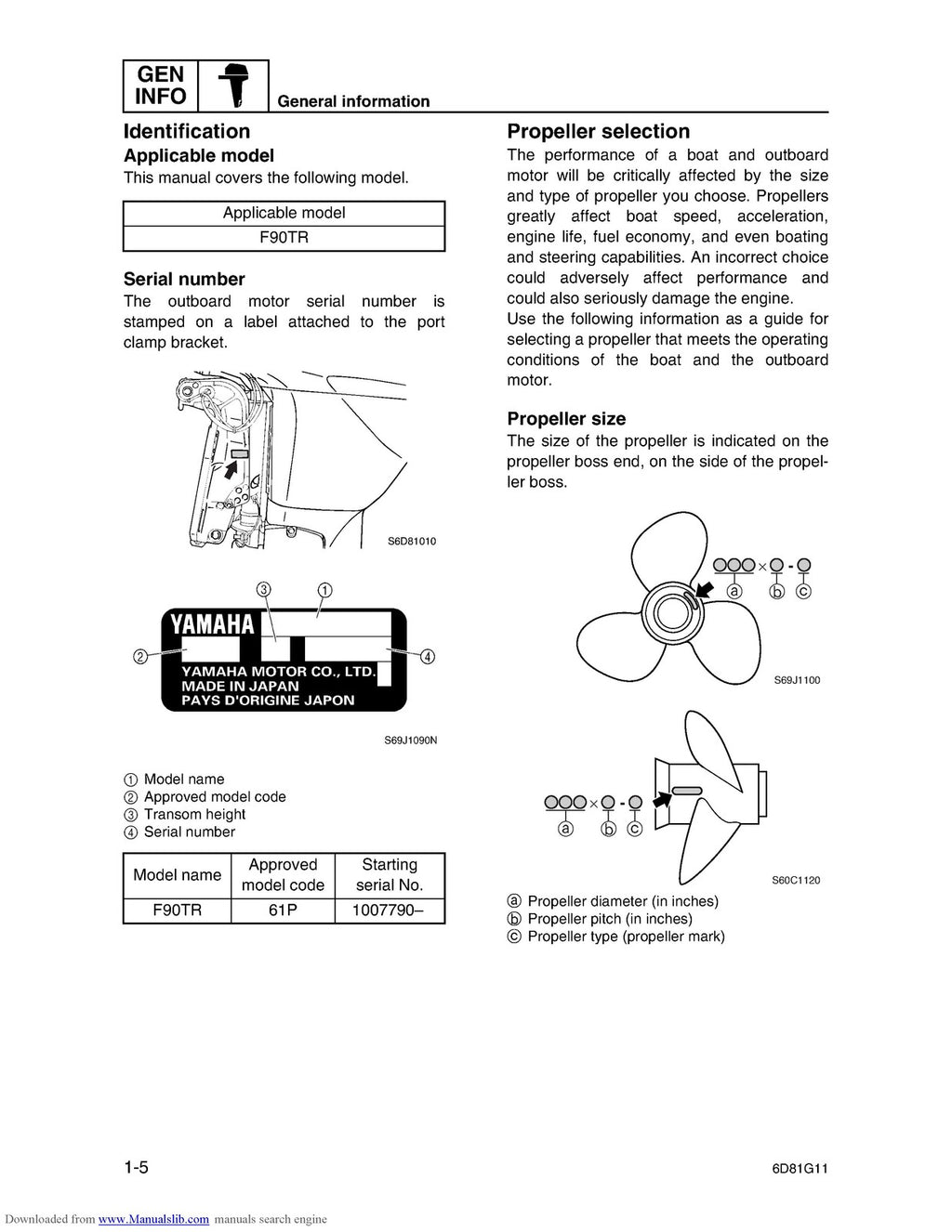 YAMAHA F90D Service Manual, ENGLISH - STEEL WIRE BOUND - PROTECTIVE COVERS