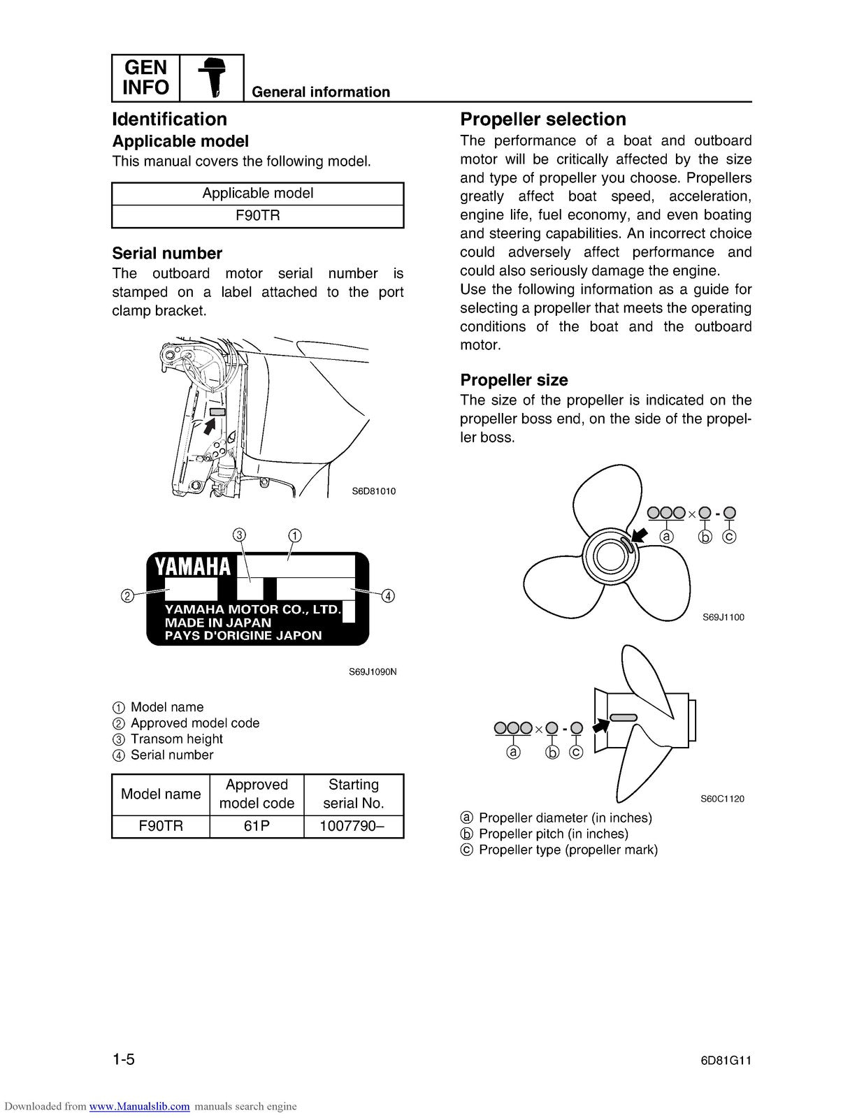 YAMAHA F90D Service Manual, ENGLISH - STEEL WIRE BOUND - PROTECTIVE COVERS