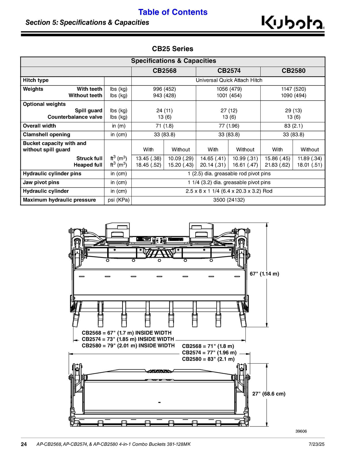LAND PRIDE CB25 Series Combination Buckets Operators Manual - WIRE BOUND