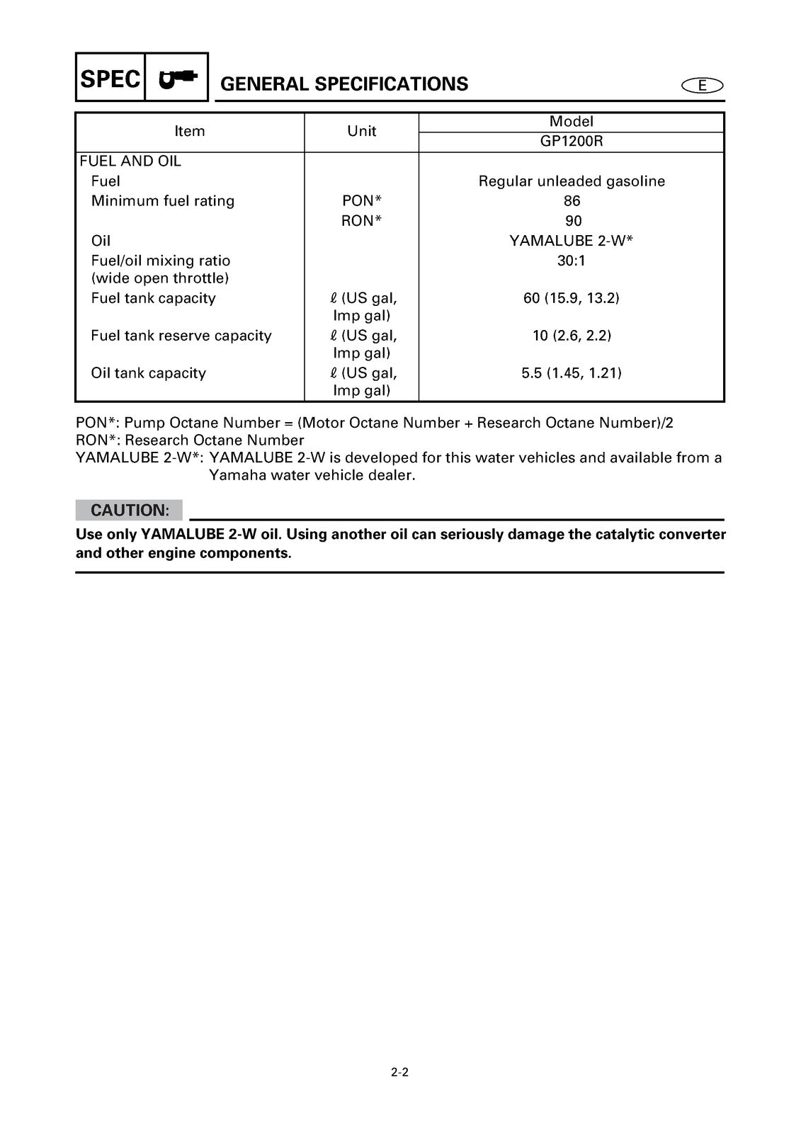 YAMAHA WaveRunner GP1200R Service Manual - BOUND - COVERS - XL FOLDOUT PAGES