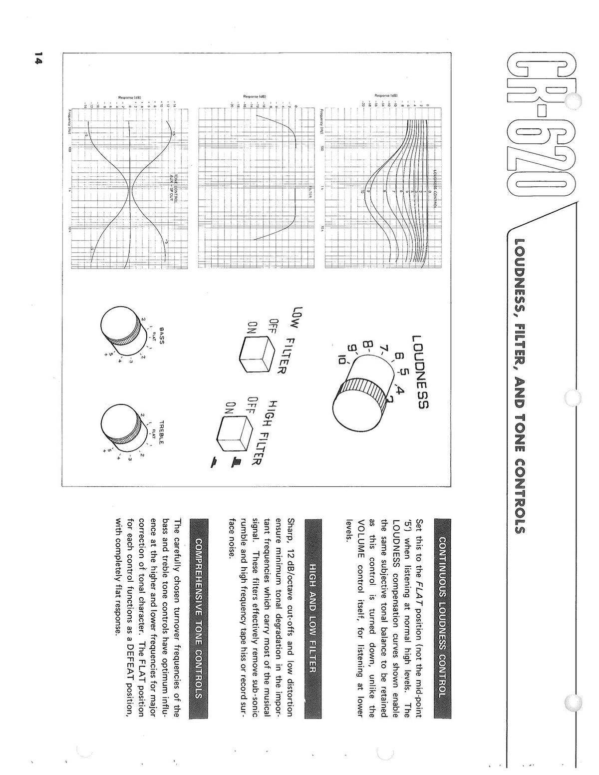 YAMAHA CR-620 AMFM Stereo Receiver Owners Manual - WIRE BOUND - TOUGH COVERS