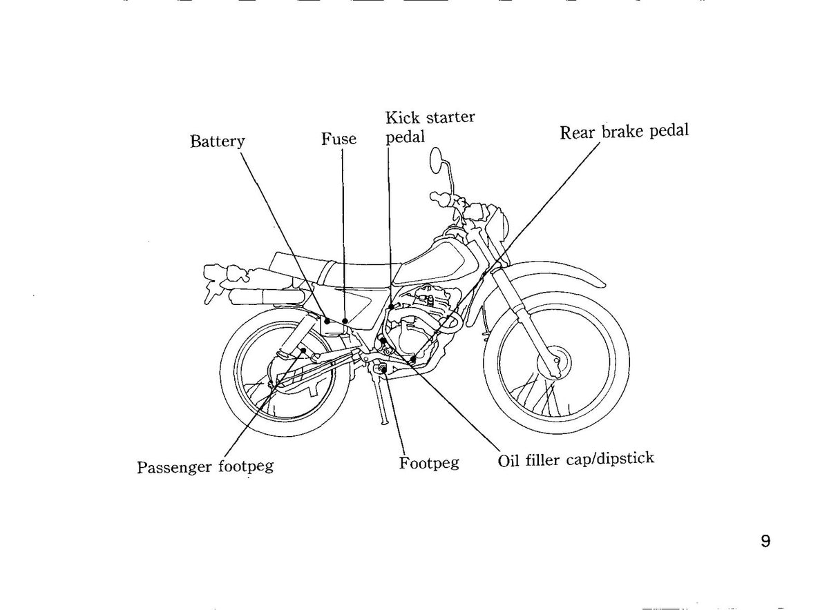 HONDA XL185S Owners Manual 1992 - BOUND - COVERS - XL FOLDOUT PAGES