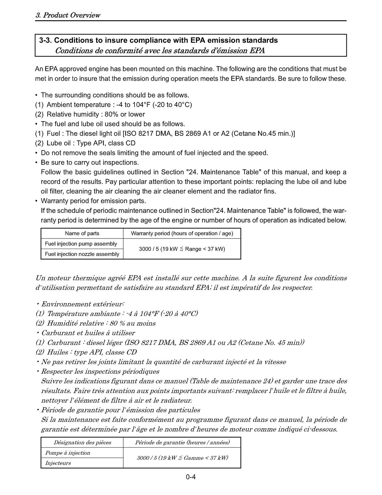 YANMAR ViO27-5 ViO35-5 Excavator Operation and Maintenance Manual - WIRE BOUND