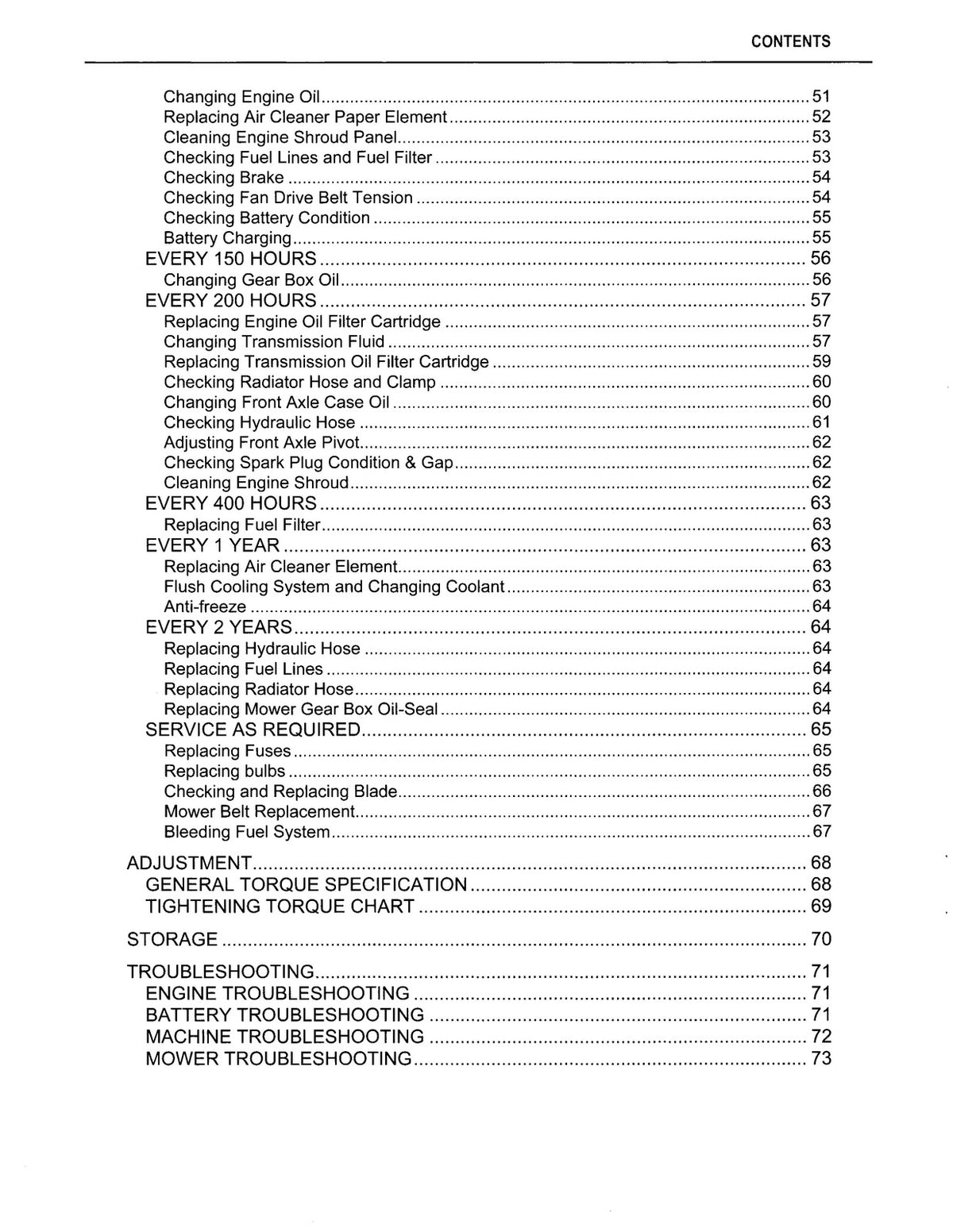 KUBOTA GR2000 GR2100 Service & Operators Manual BUNDLE - WIRE BOUND - COVERS