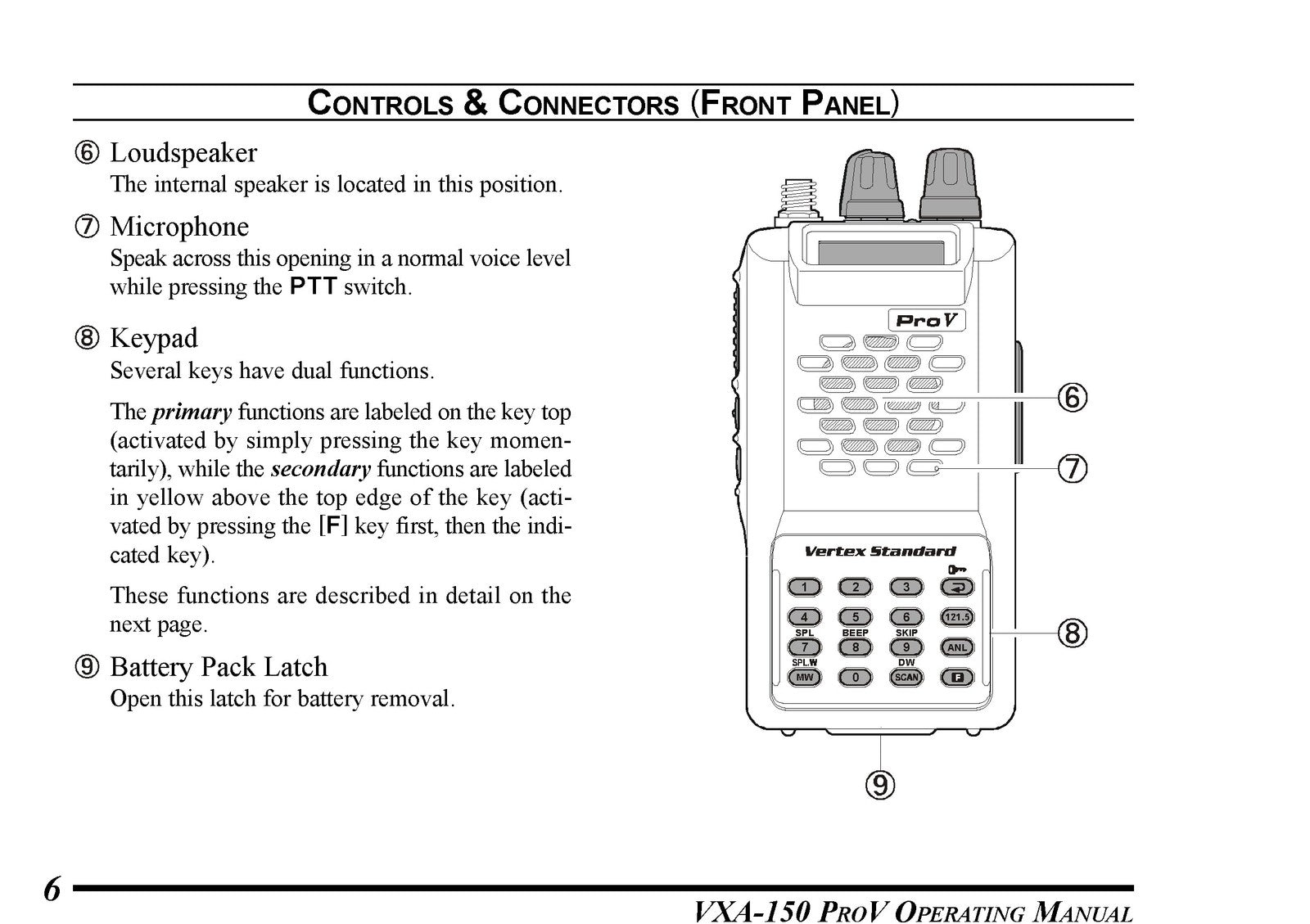 VERTEX STANDARD VXA-150 Air Band Transceiver Operating Manual - WIRE BOUND