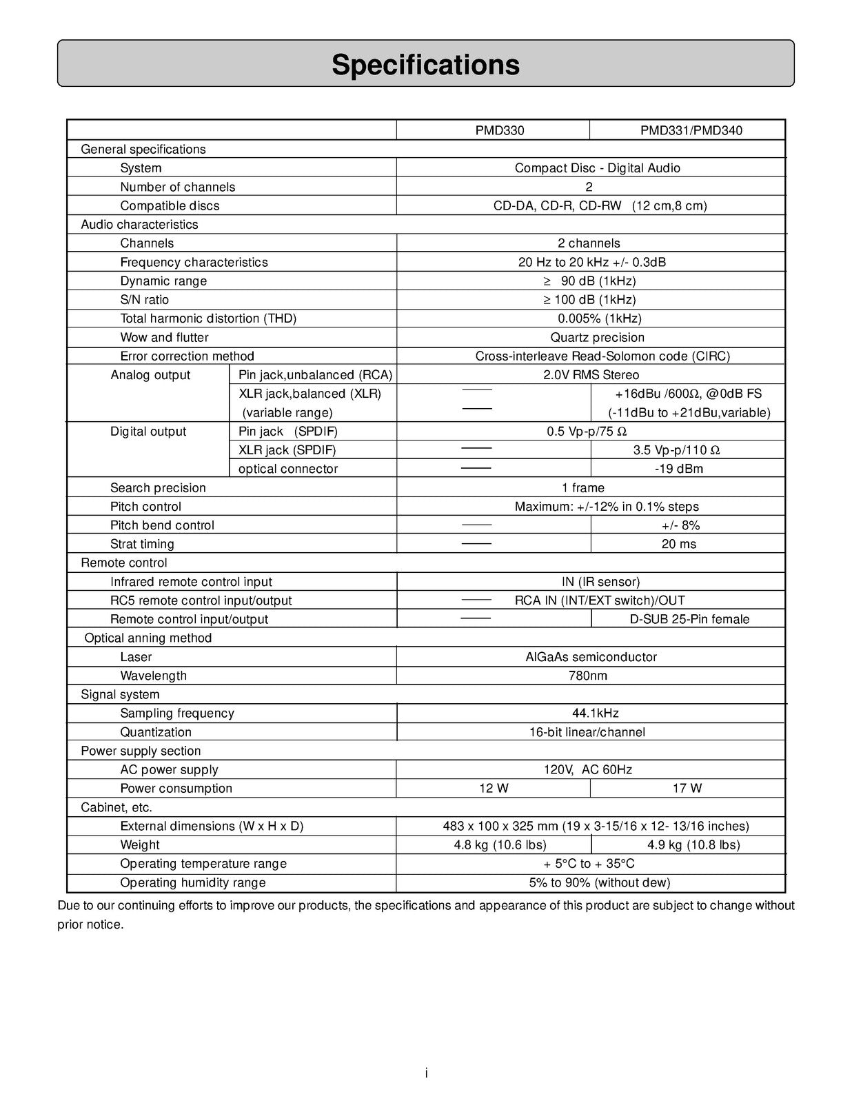 MARANTZ PMD330 PMD331 PMD340 Compact Disc Player Owners Manual - WIRE BOUND