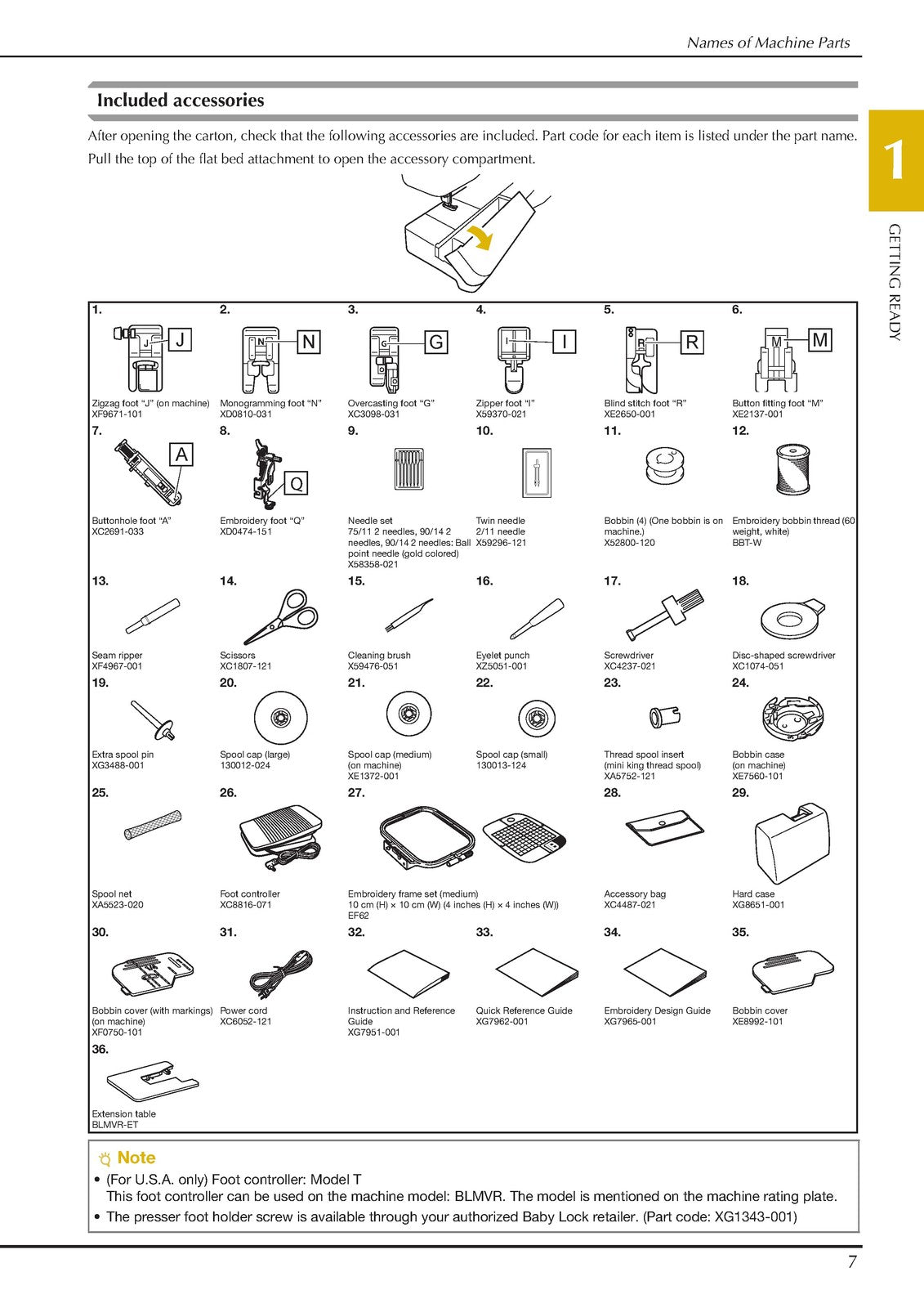 BABY LOCK Verve BLMVR Sewing Machine Instruction Manual - WIRE BOUND - COVERS