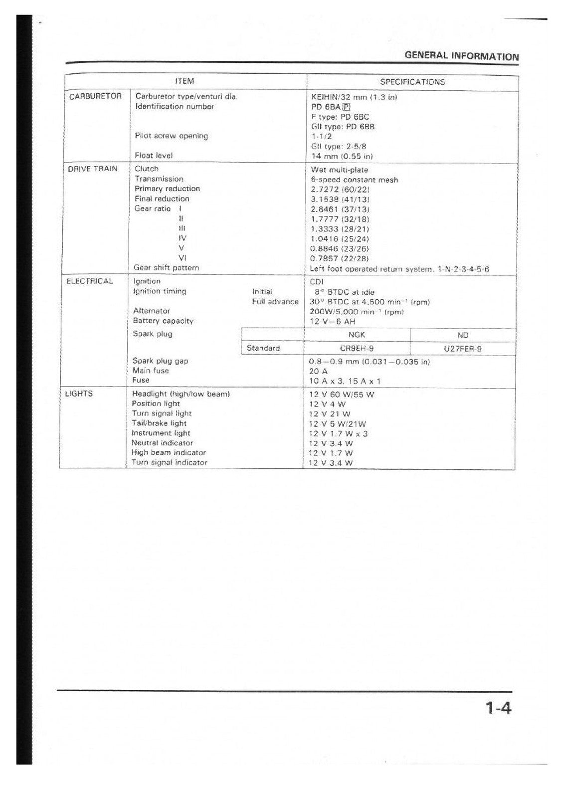 HONDA NX250 AX-1 Service Manual - STEEL WIRE BOUND - PROTECTIVE COVERS