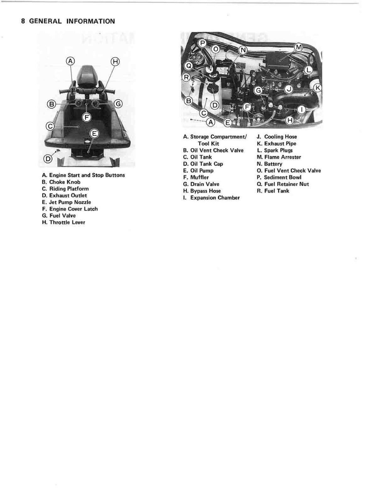KAWASAKI Jet Ski 650SX Owners Manual 2 - STEEL WIRE BOUND - PROTECTIVE COVERS