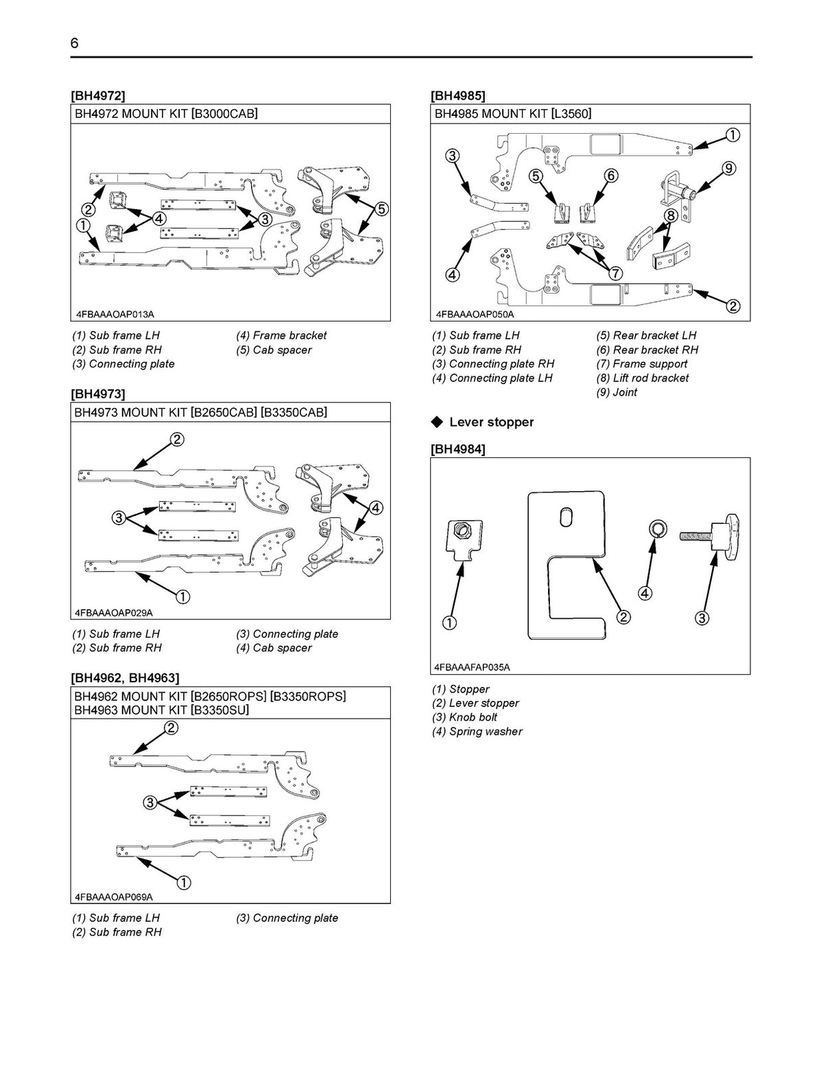 KUBOTA BH77 Backhoe Instruction L3302 L3902 Operators & Assembly Manual BUNDLE