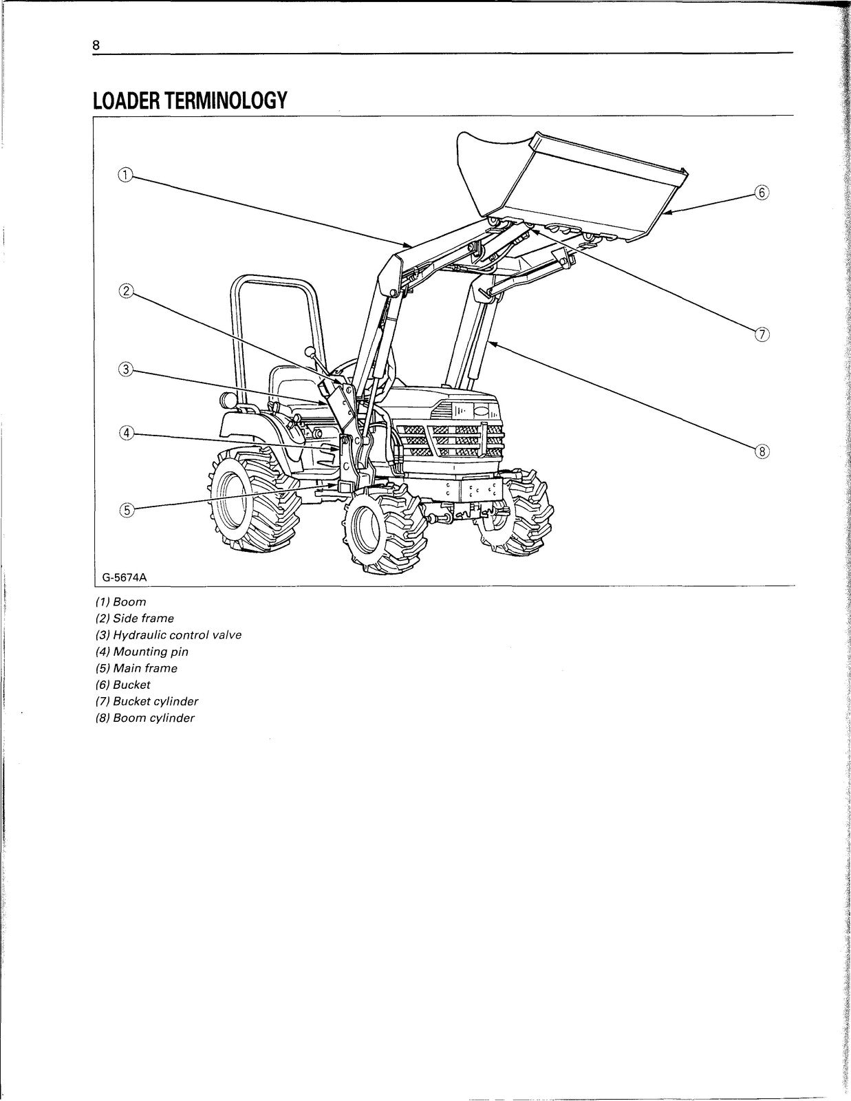 KUBOTA LA211 Front Loader Operators Manual - STEEL WIRE BOUND - TOUGH COVERS
