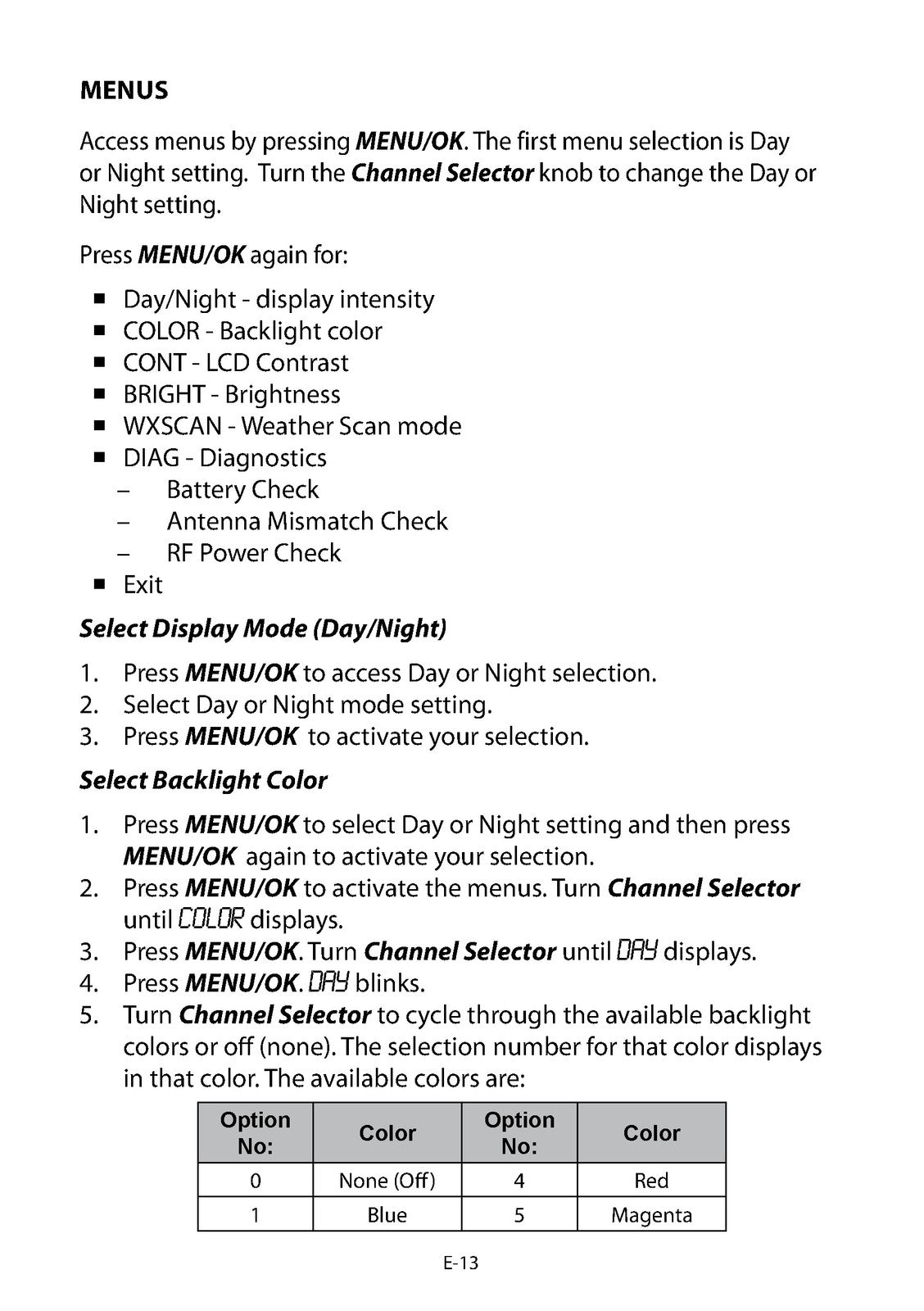 UNIDEN Bearcat 980 SSB CB Radio Owners Manual - STEEL WIRE BOUND - TOUGH COVERS