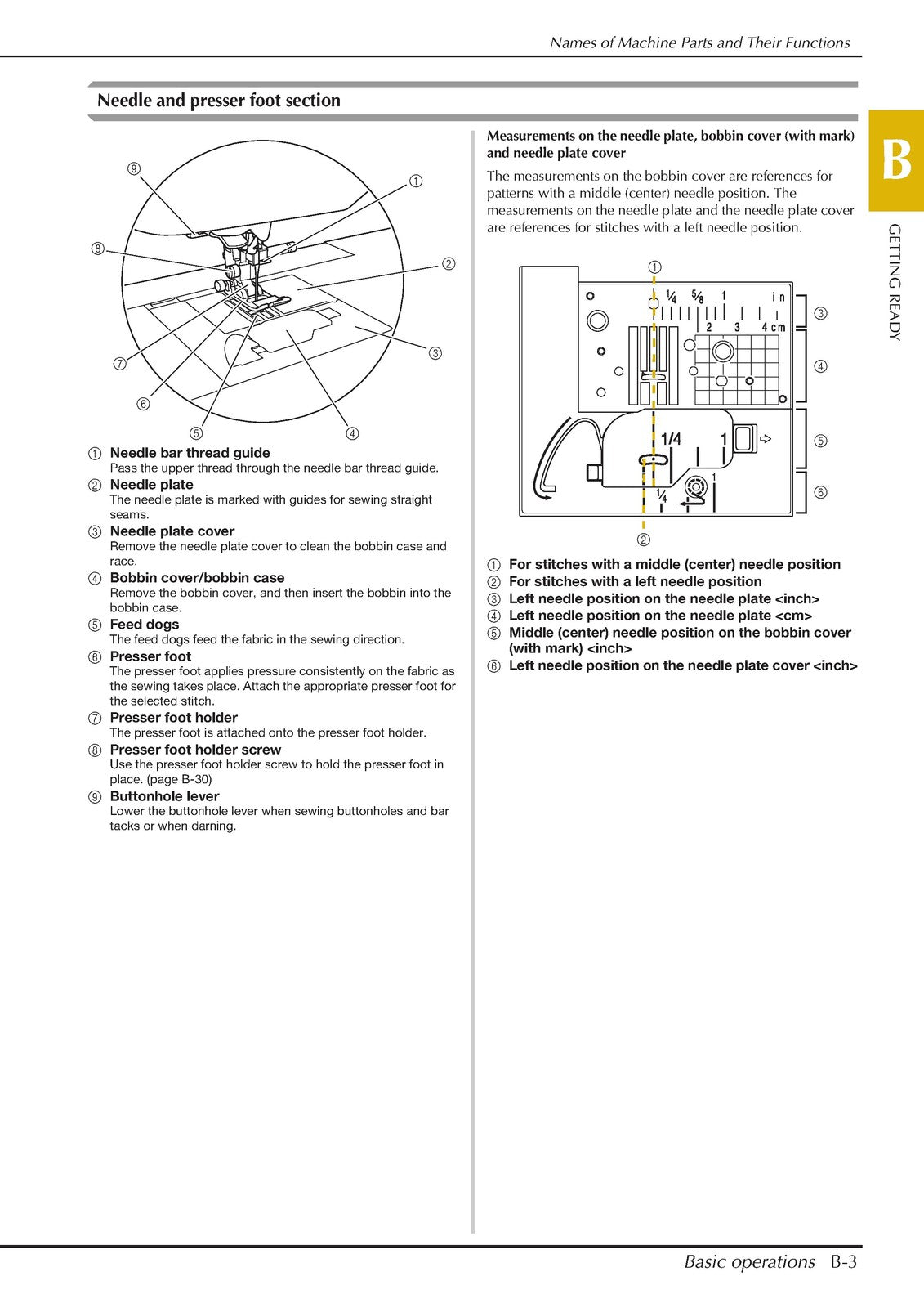 BABY LOCK Soprano BLMSP Lyric BLMLR Katherine BL210A Instruction Manual - BOUND