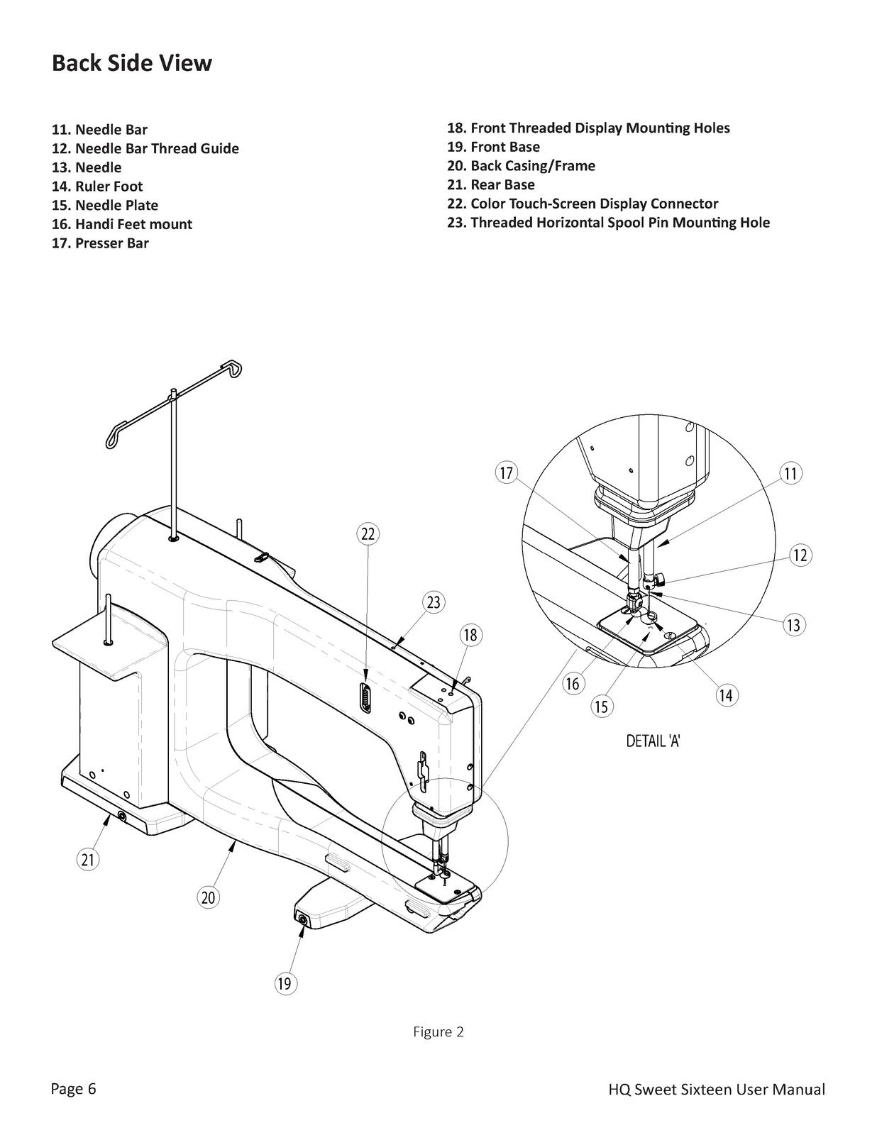 HANDI QUILTER HQ Sweet Sixteen User Manual QM30270, v 2.0, 2014, BOUND, COVERS
