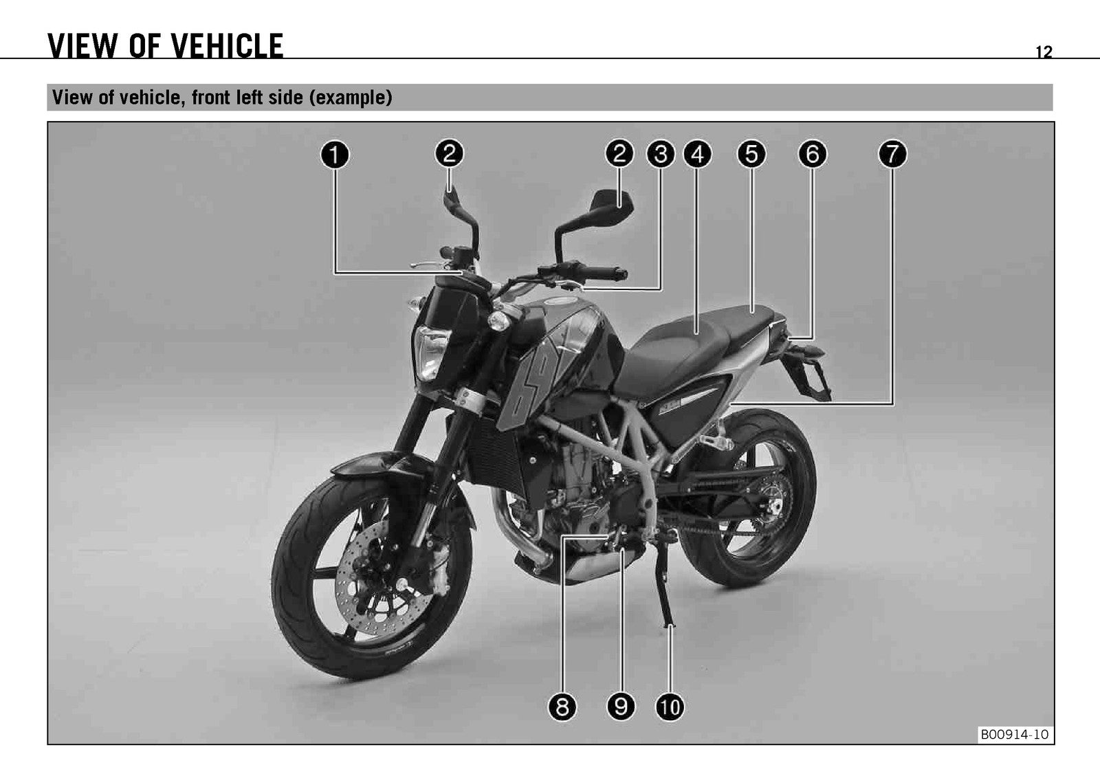 KTM 690 Duke EU AUS UK Owners Manual 2012 - STEEL WIRE BOUND - PROTECTIVE COVERS
