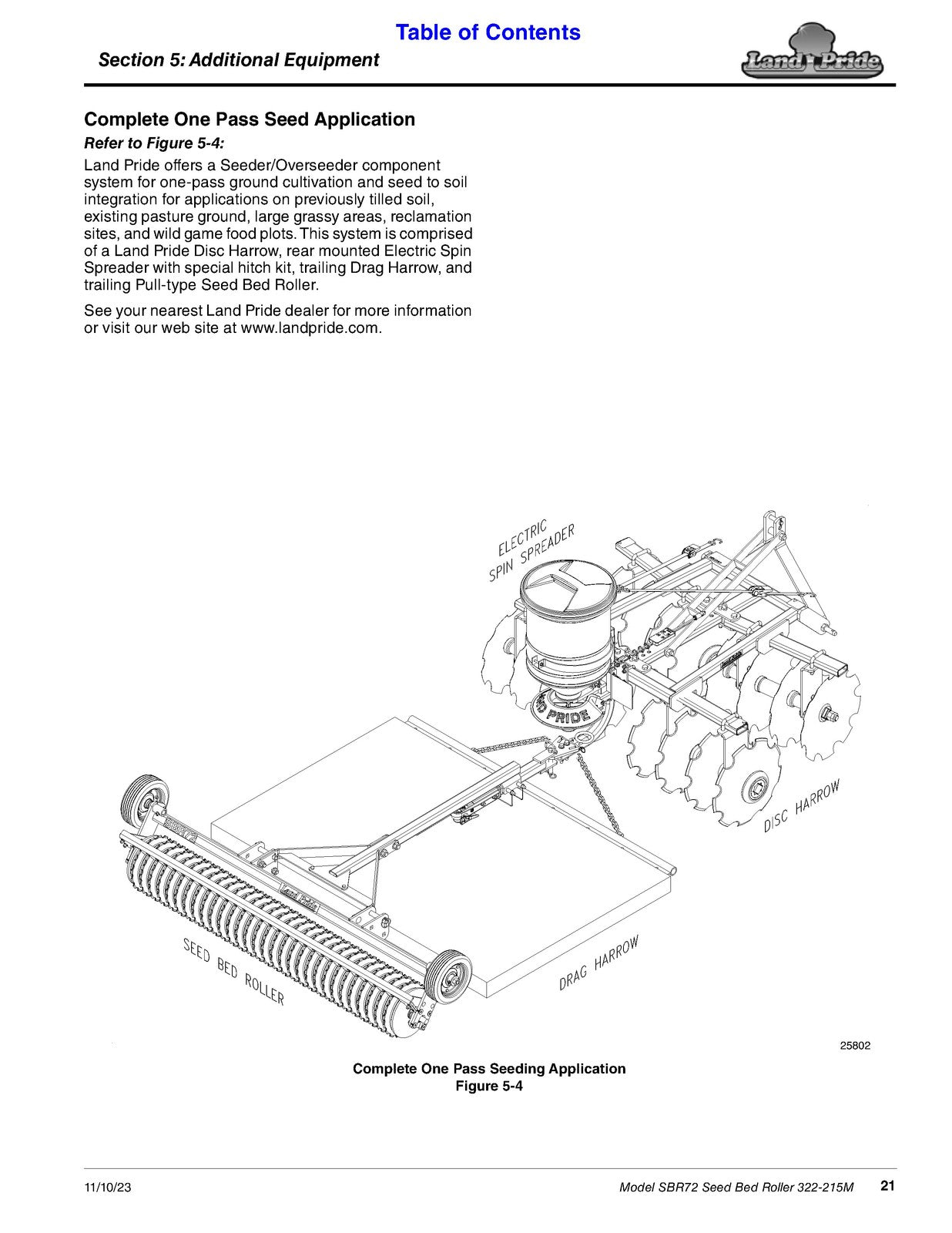 LAND PRIDE SBR Series Seed Bed Rollers Operators Manual - WIRE BOUND - COVERS