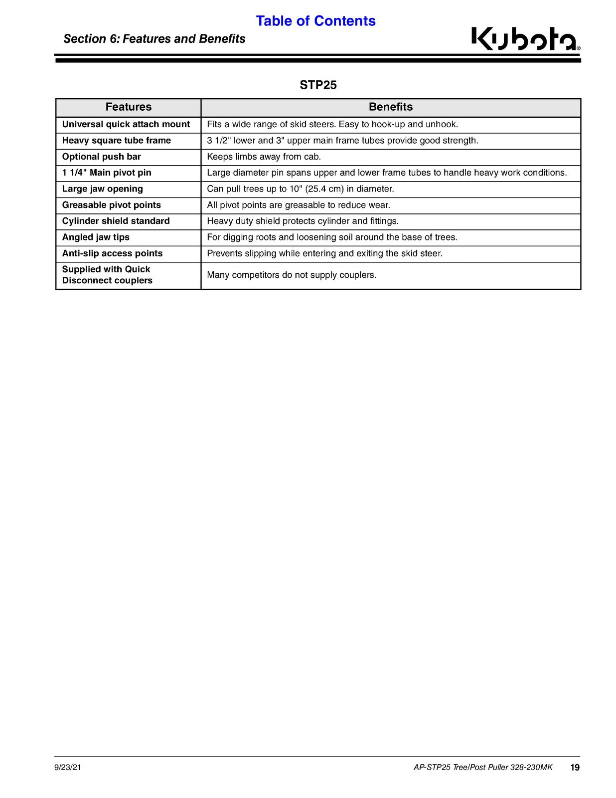 LAND PRIDE STP25 Series Tree Post Puller Operators Manual - WIRE BOUND - COVERS