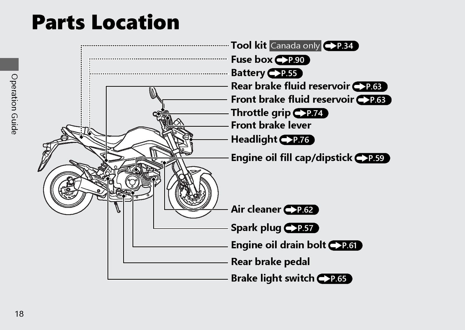 HONDA GROM125 GROM125A Motorcycle Owners Manual 2018 - WIRE BOUND - TOUGH COVERS