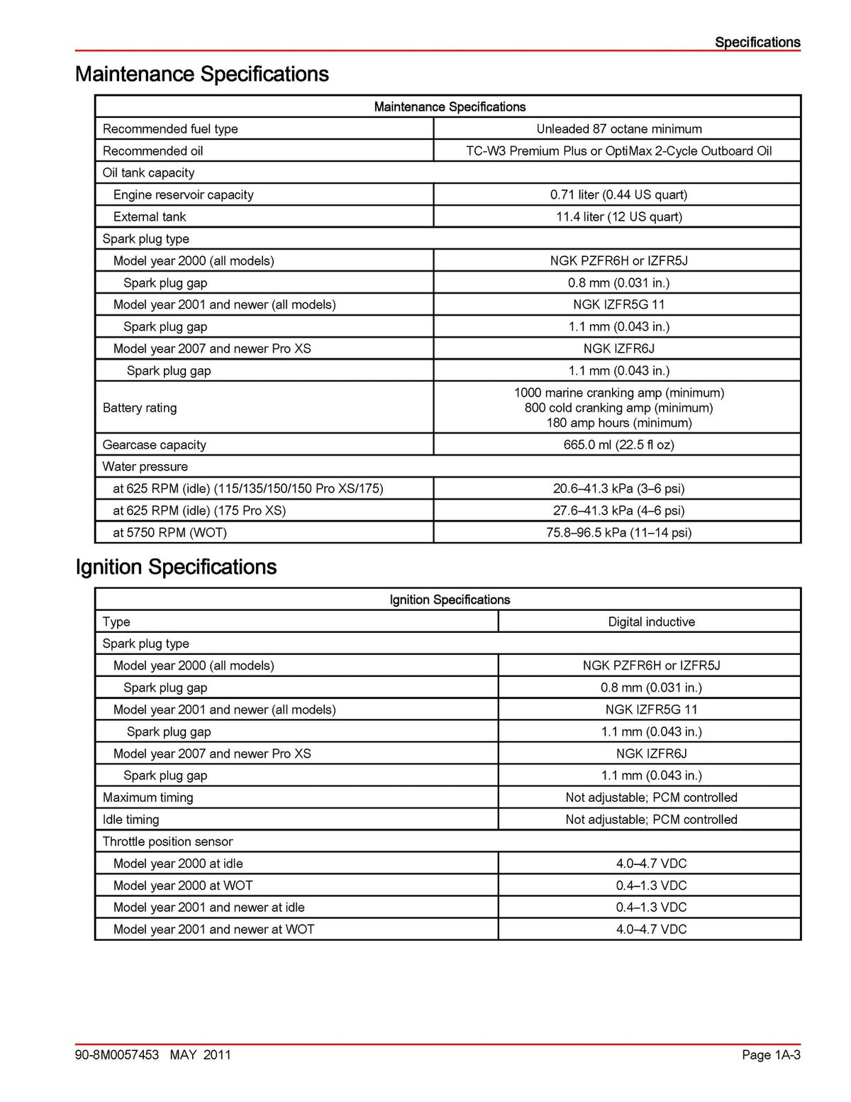 MERCURY 115 135 150 150 Pro XS 175 175 Pro XS 25L Service Manual 2011 - BOUND