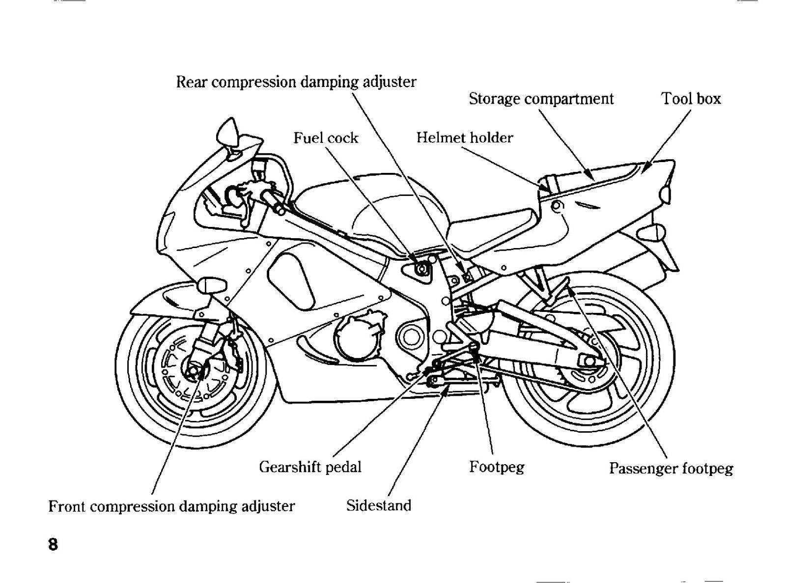 HONDA CBR900RR Fire Blade Owners Manual 1997 - BOUND - COVERS - XL FOLDOUT PAGES