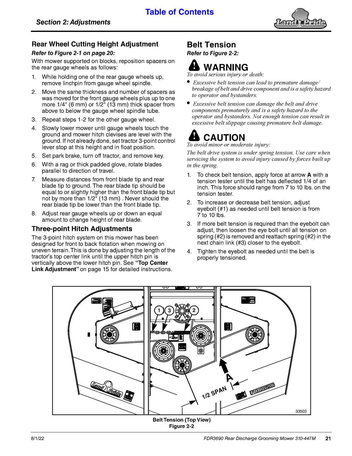 LAND PRIDE FDR36 Series Grooming Mowers Operators Manual - WIRE BOUND - COVERS