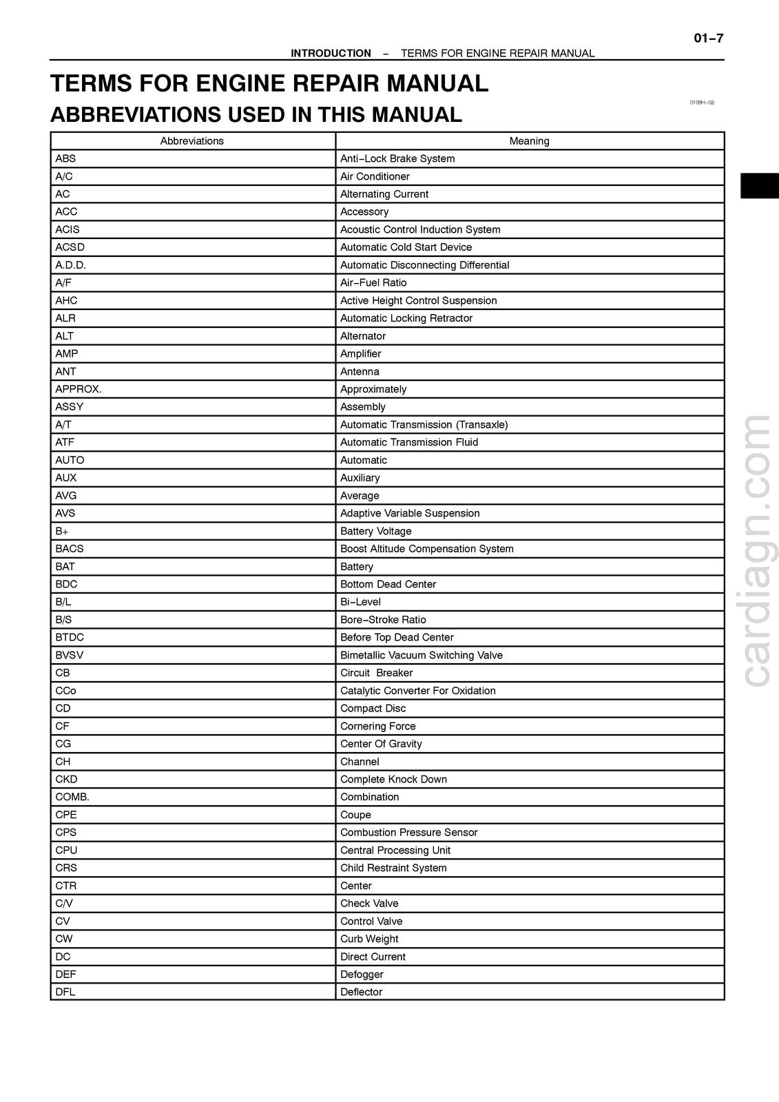 HINO S05C-B S05C-TA S05C-TB Engine Workshop Manual 2002 - WIRE BOUND - COVERS