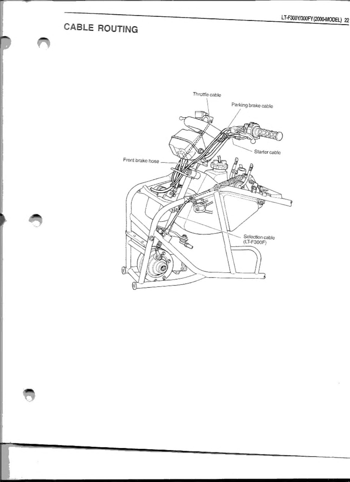 SUZUKI LT-F300 LT-F300F Supplementary Service Manual 2000 - WIRE BOUND - COVERS