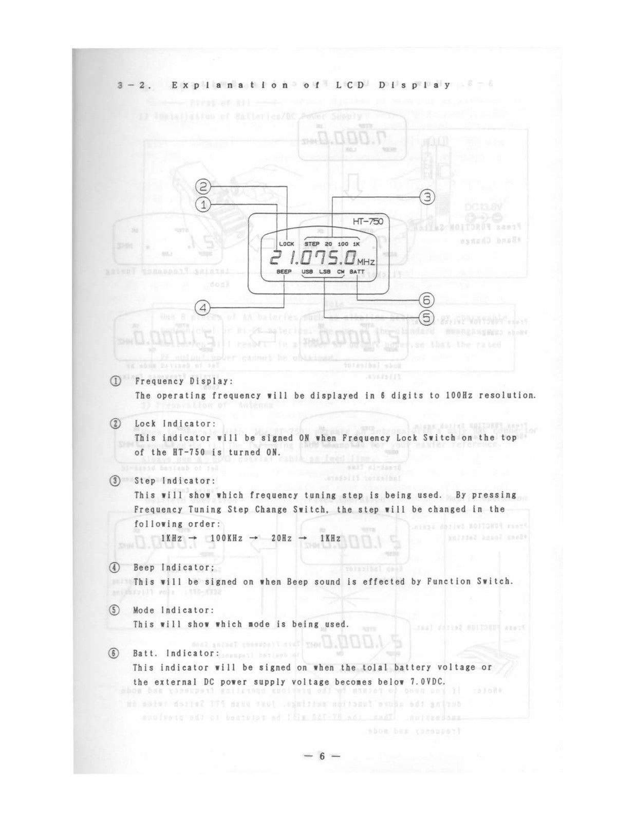 TOKYO HY-POWER HT-750 Transceiver Instruction Manual - WIRE BOUND - TOUGH COVERS