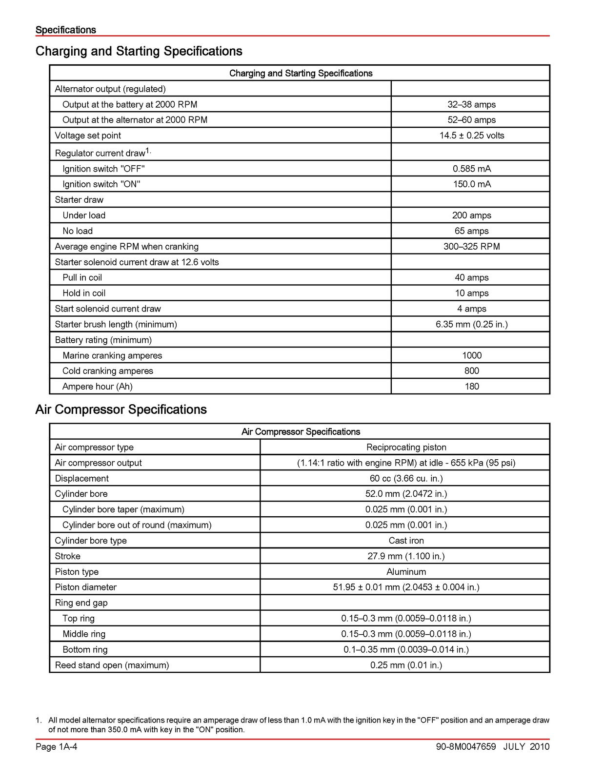 MERCURY MERCRUISER 75 90 115 125 115 Workshop Manual 2010 SN 0T801000 Up - BOUND