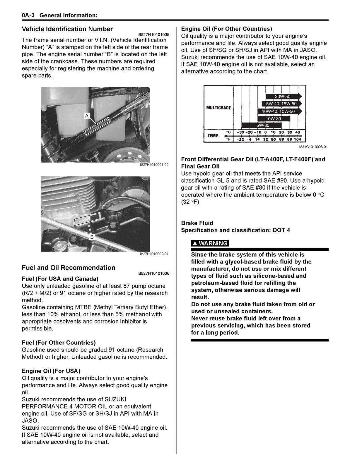 SUZUKI LT-A400 LT-F400 ATV Service Manual - STEEL WIRE BOUND - PROTECTIVE COVERS