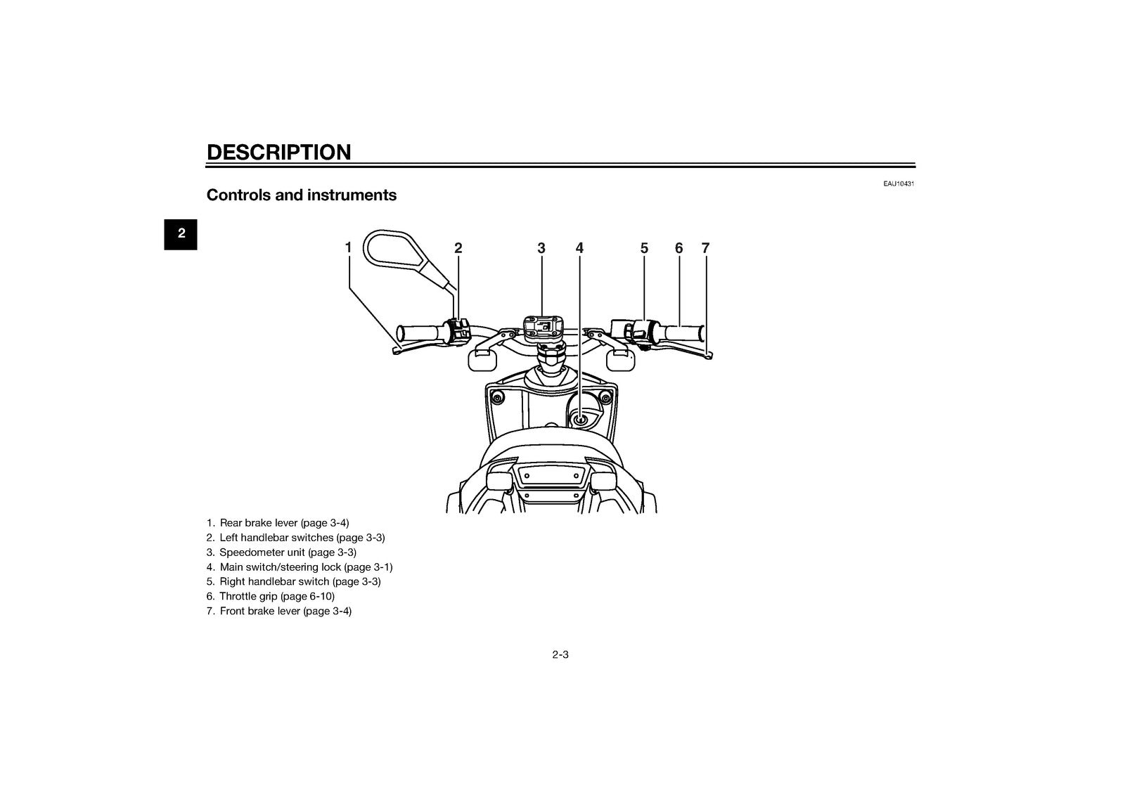 YAMAHA EW50N Scooter Owners Manual 2014 - STEEL WIRE BOUND - PROTECTIVE COVERS