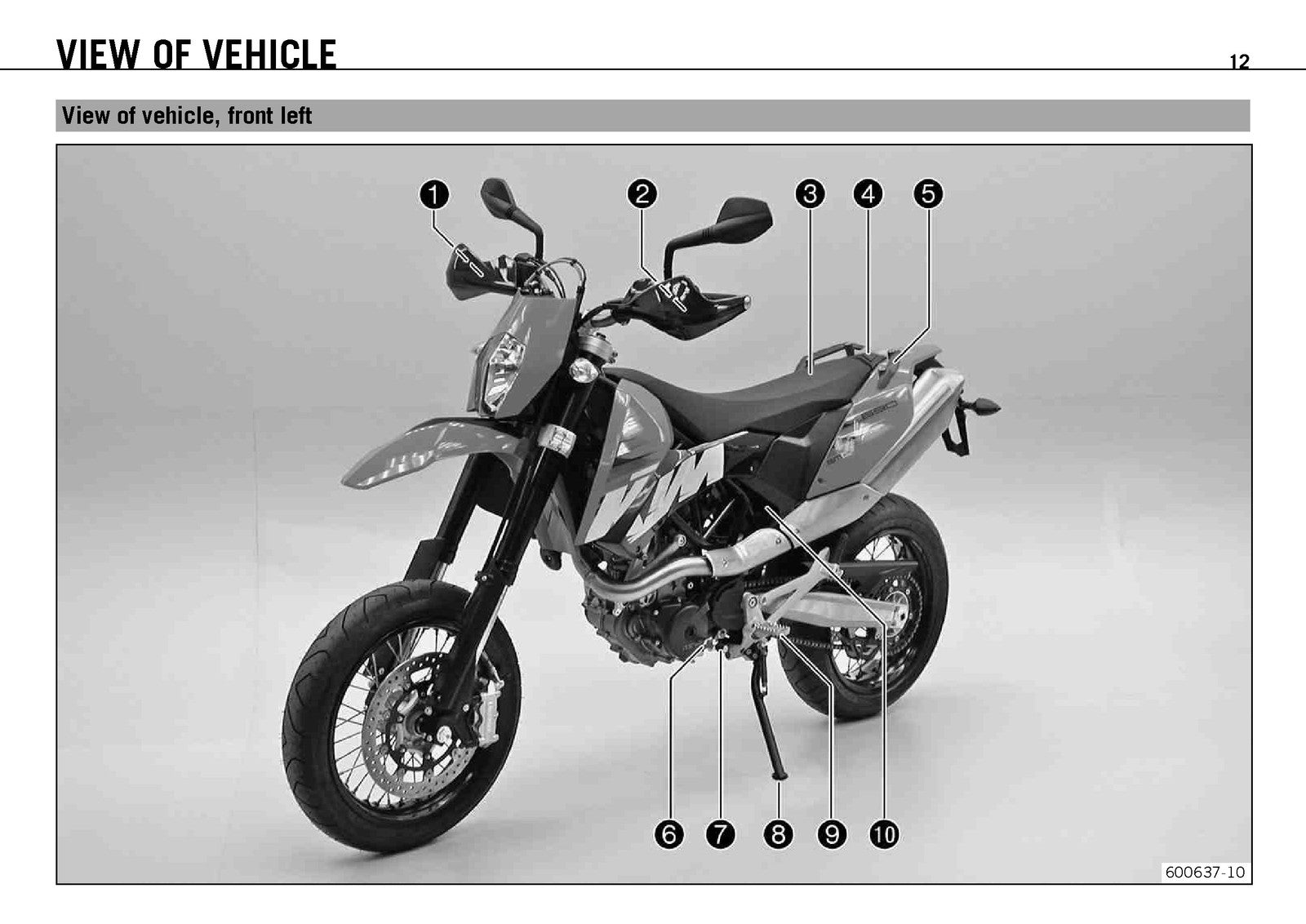 KTM 690 SMC EU AUS UK Owners Manual 2011 - STEEL WIRE BOUND - PROTECTIVE COVERS